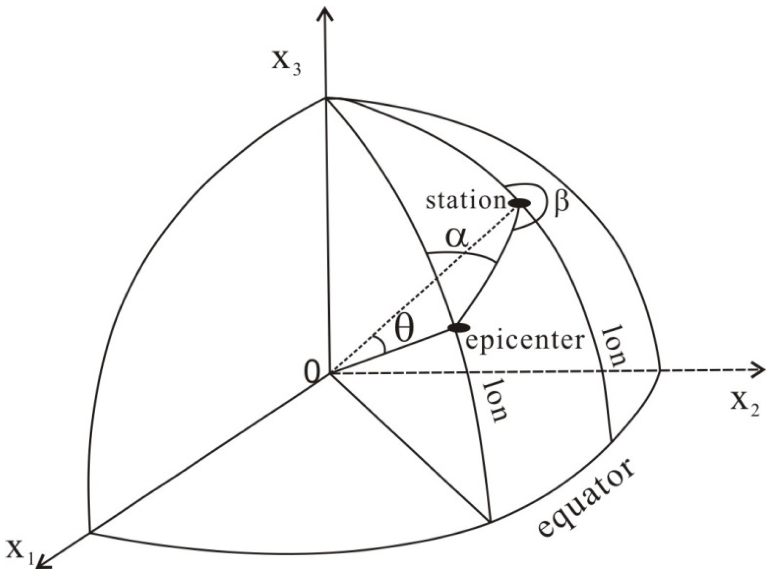 Applsci 12 11846 g001