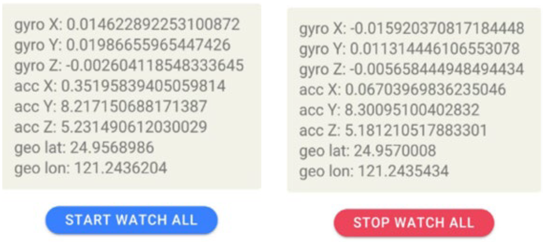 Applsci 12 11847 g003