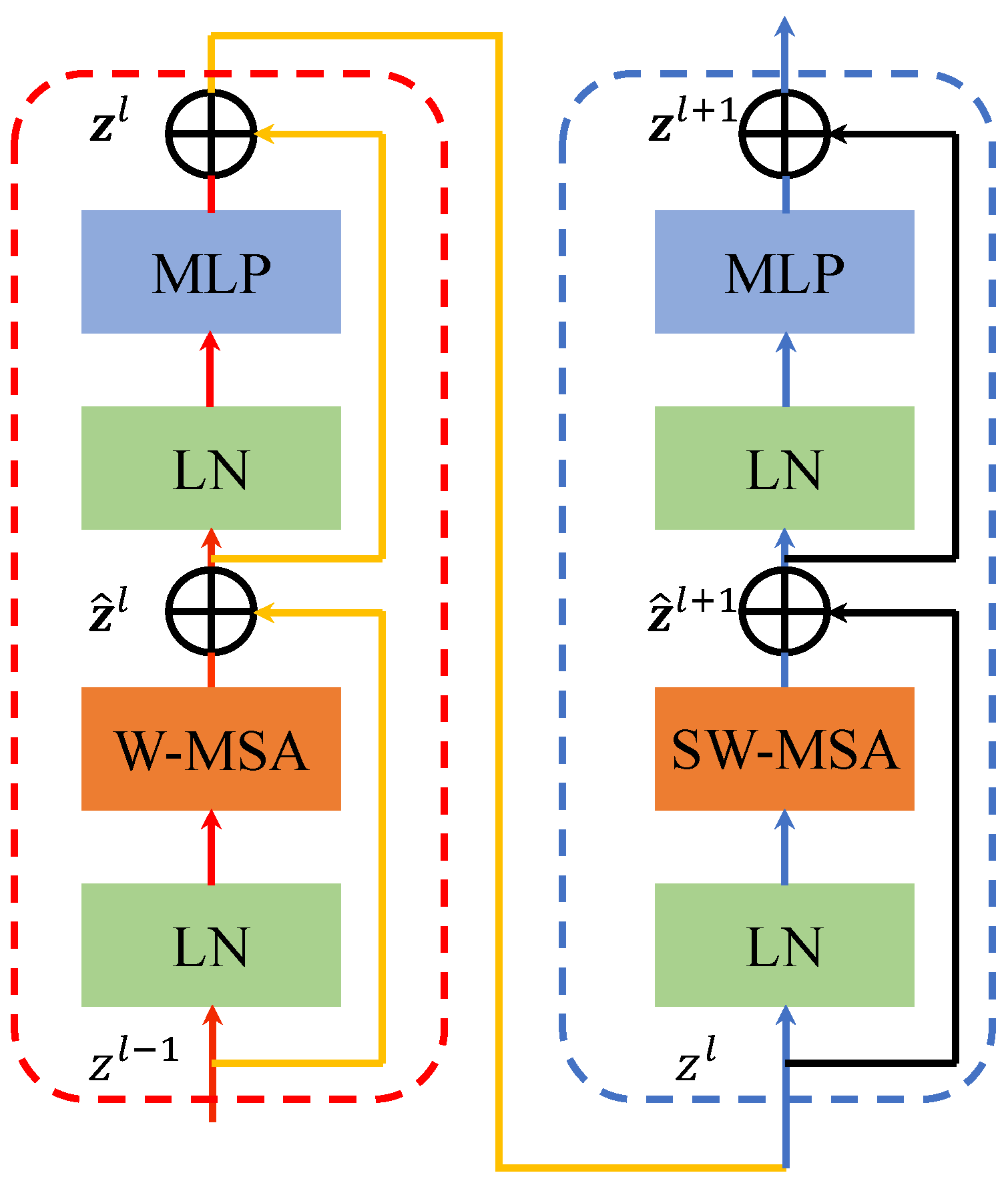 Applsci 12 11848 g005