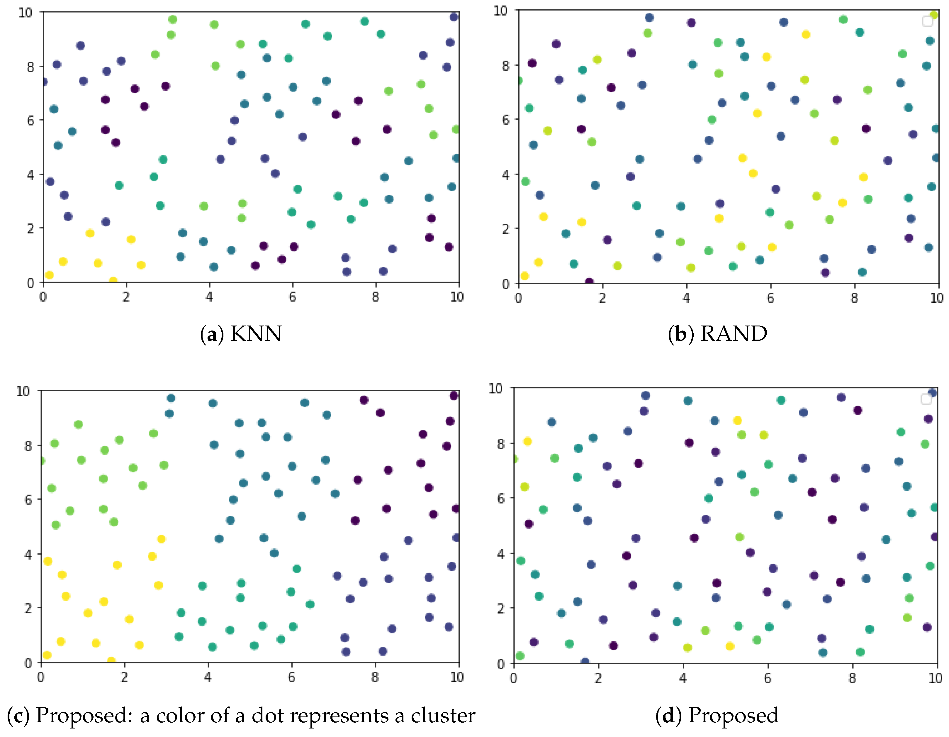 Applsci 12 11851 g001