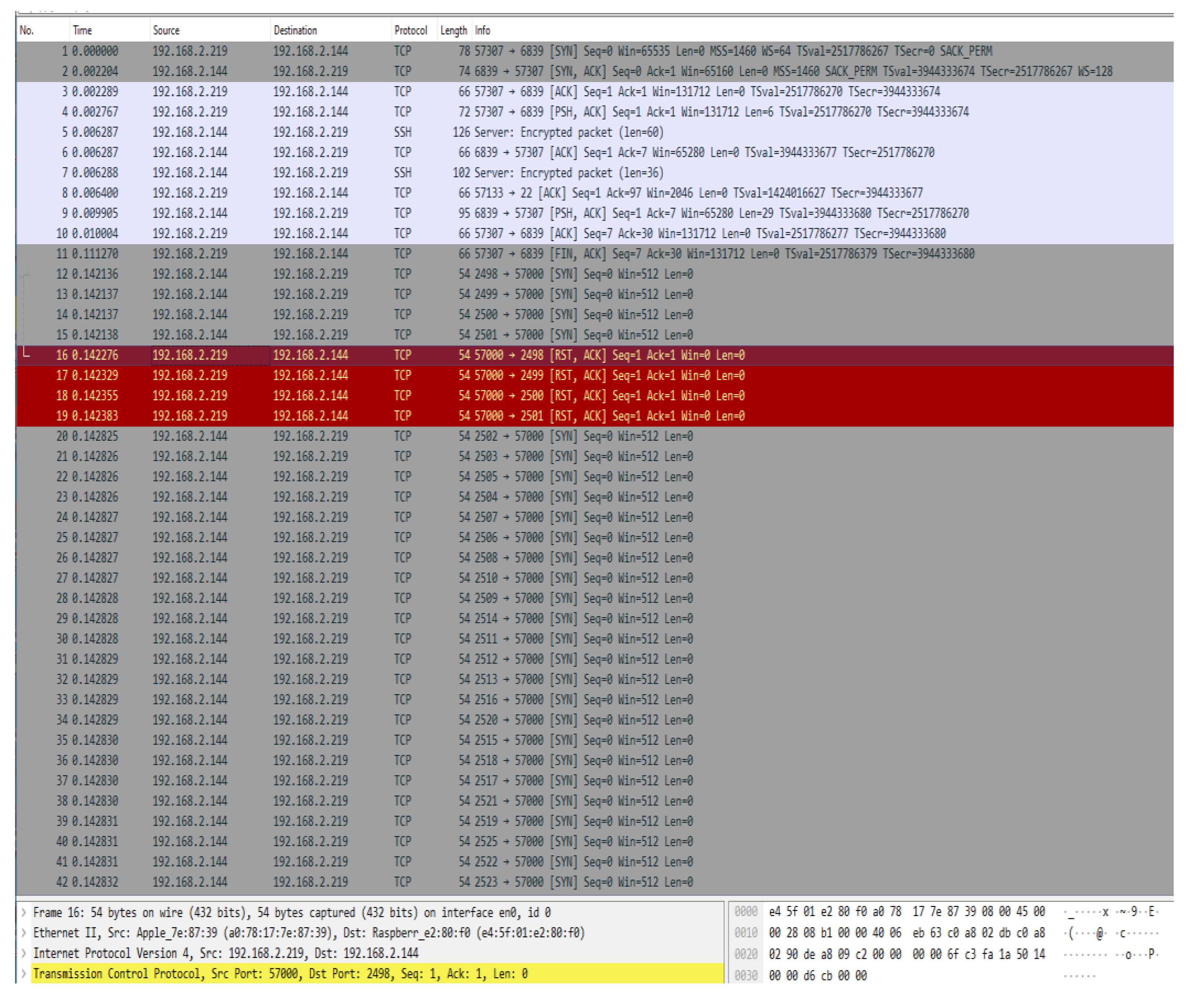 Applsci 12 11853 g005 Applsci 12 11853 g005