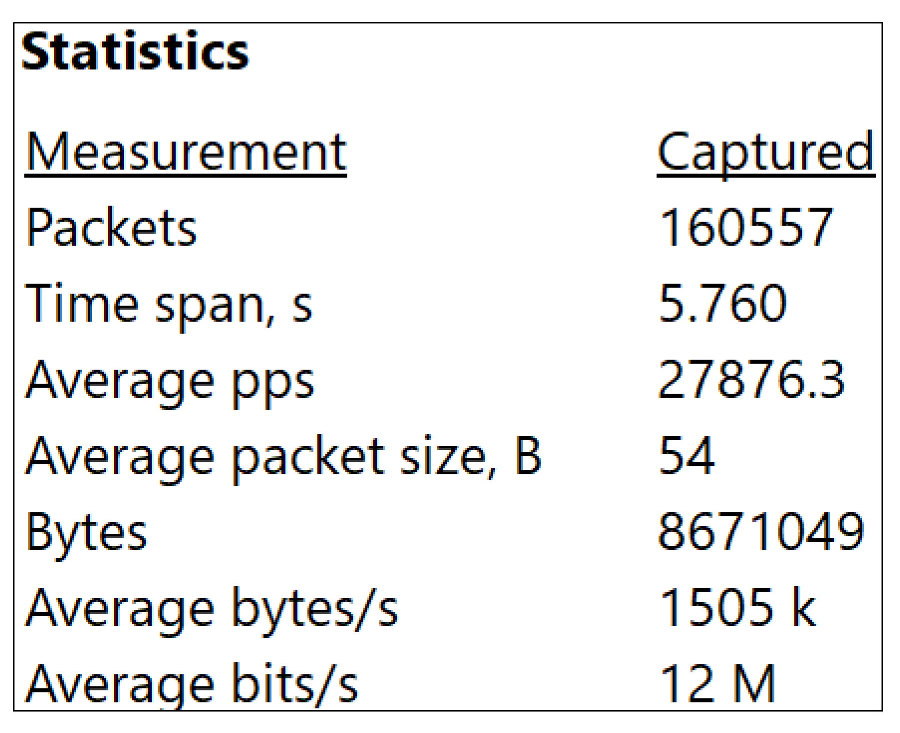 Applsci 12 11853 g006 Applsci 12 11853 g006
