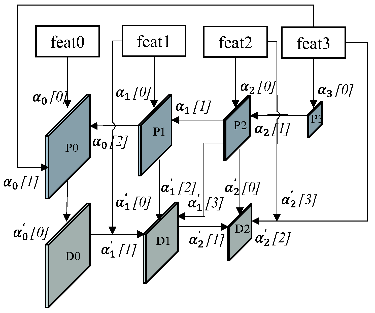 Applsci 12 11854 g002