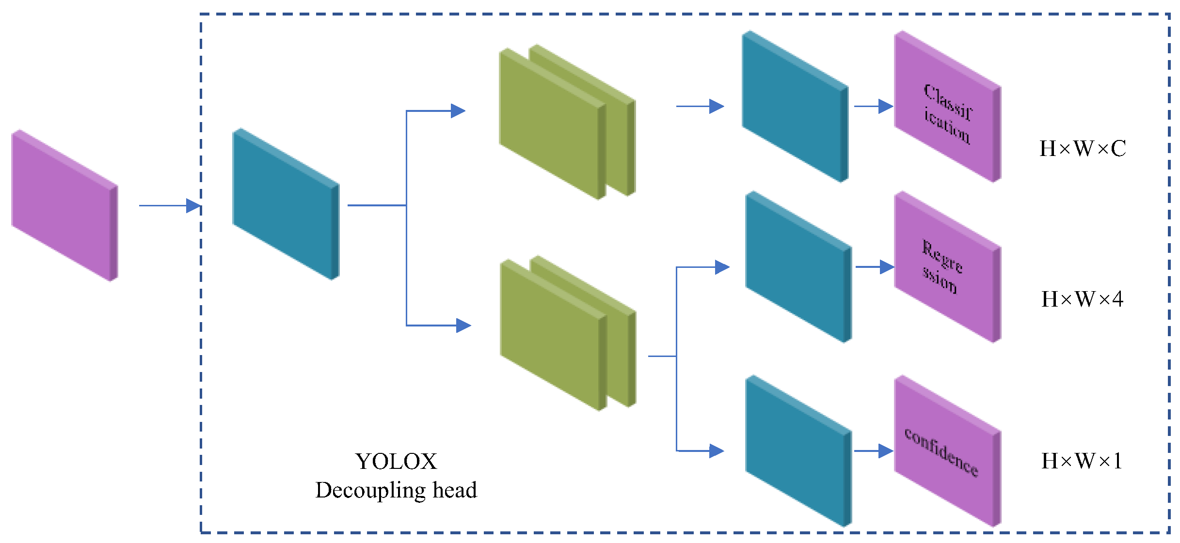 Applsci 12 11854 g006