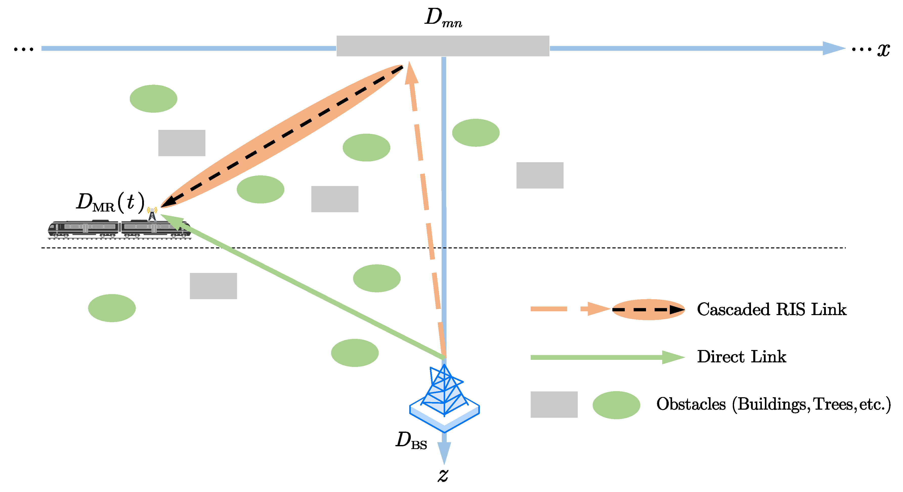 Applsci 12 11857 g002 Applsci 12 11857 g002