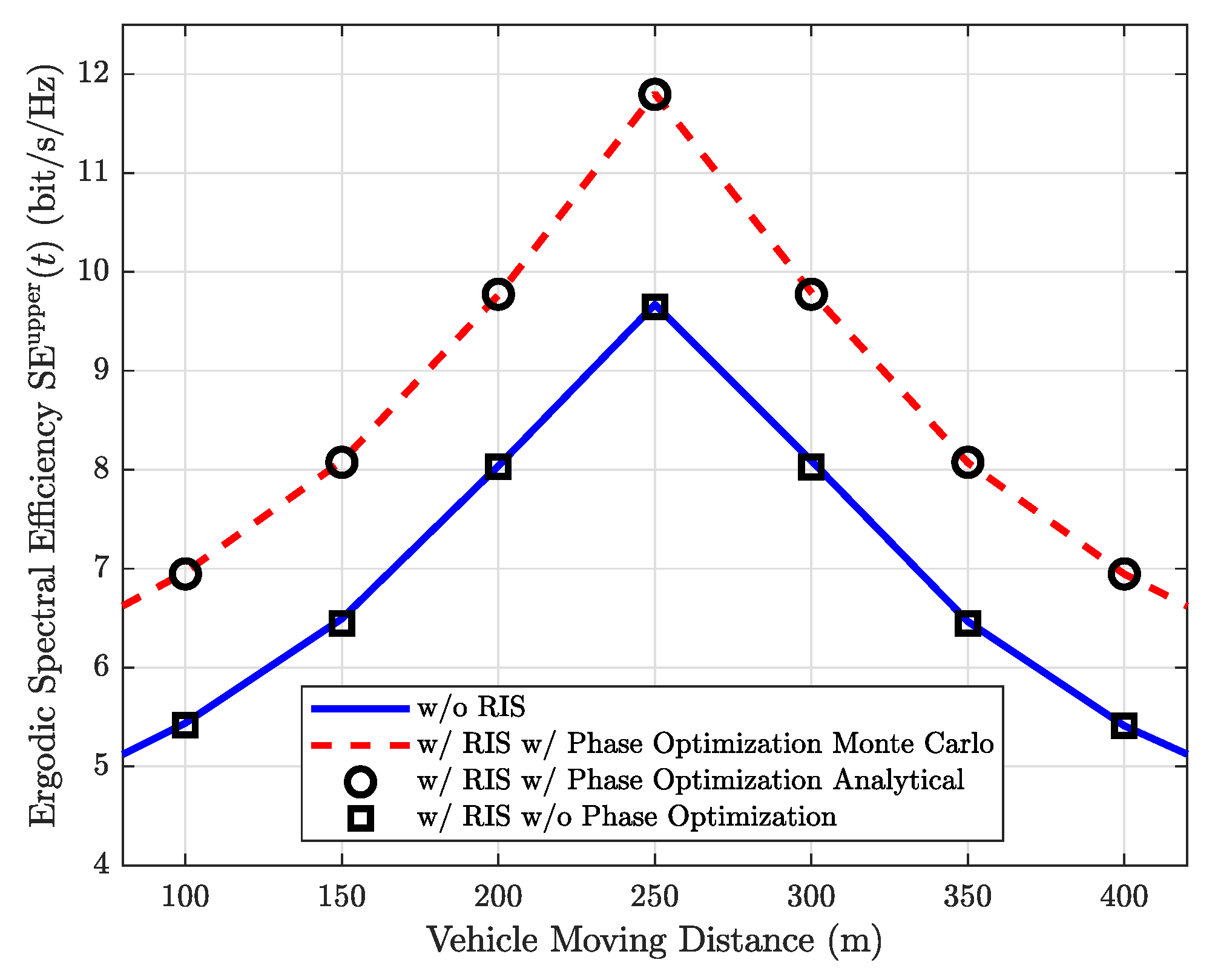 Applsci 12 11857 g003 Applsci 12 11857 g003