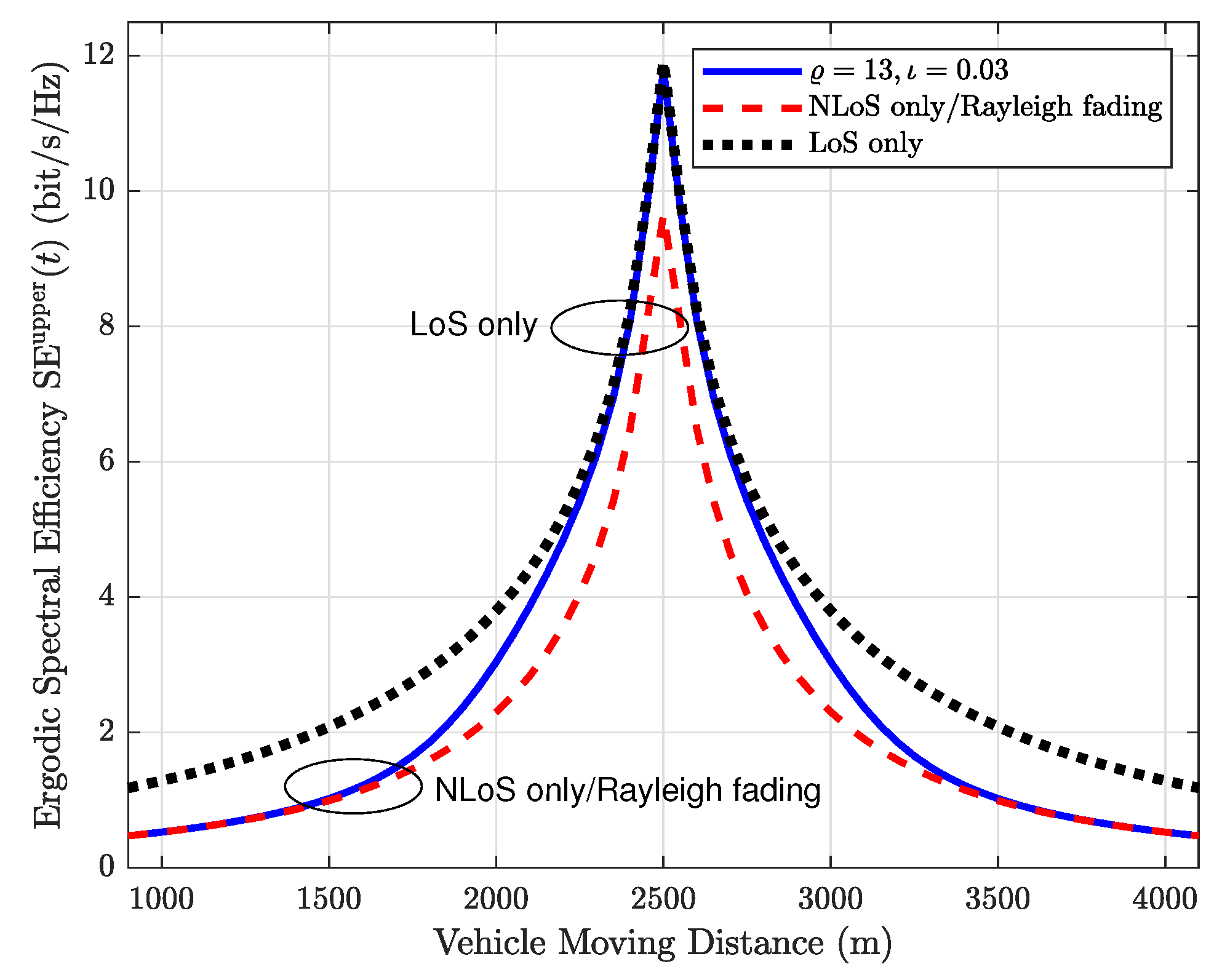 Applsci 12 11857 g004 Applsci 12 11857 g004