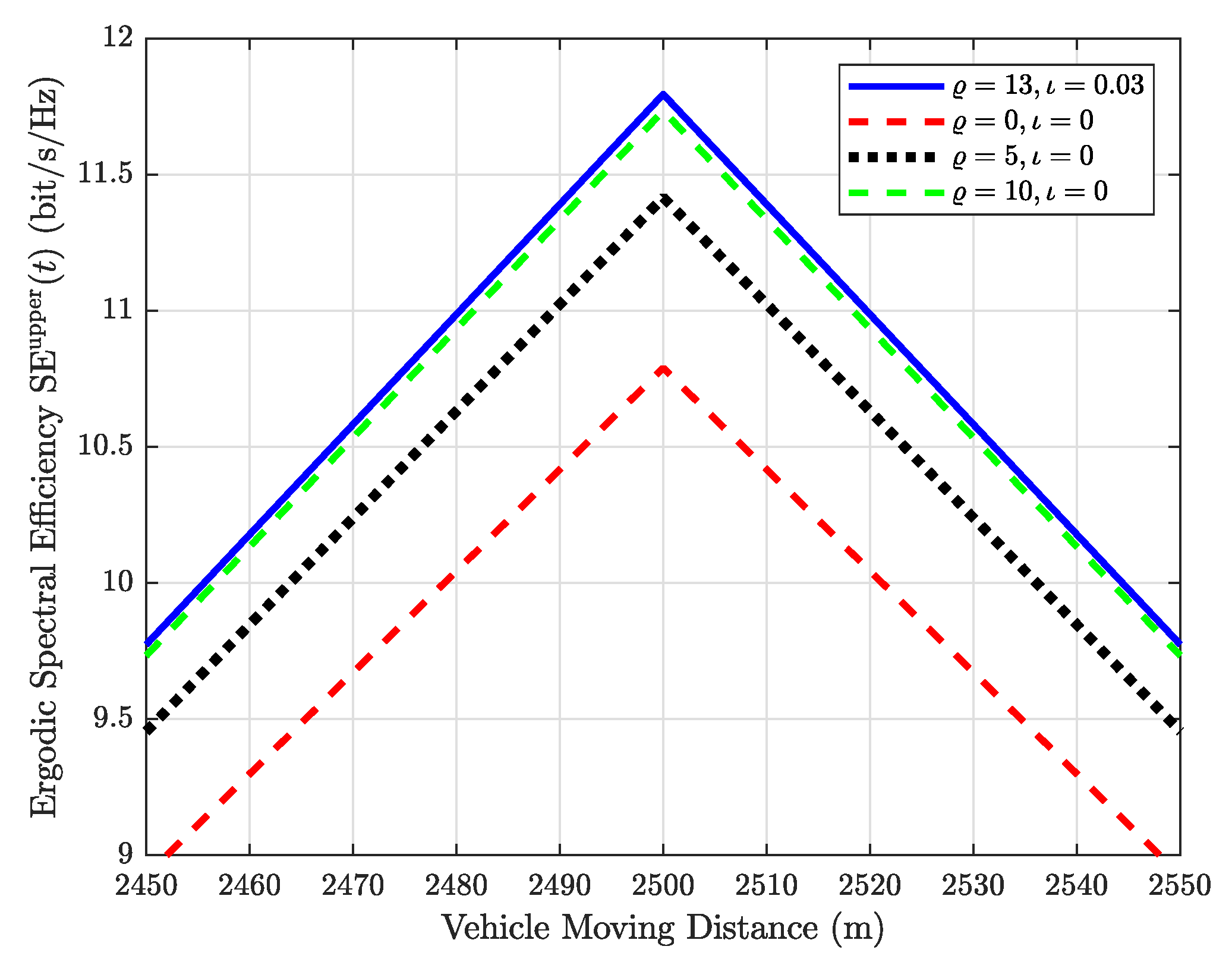 Applsci 12 11857 g006 Applsci 12 11857 g006