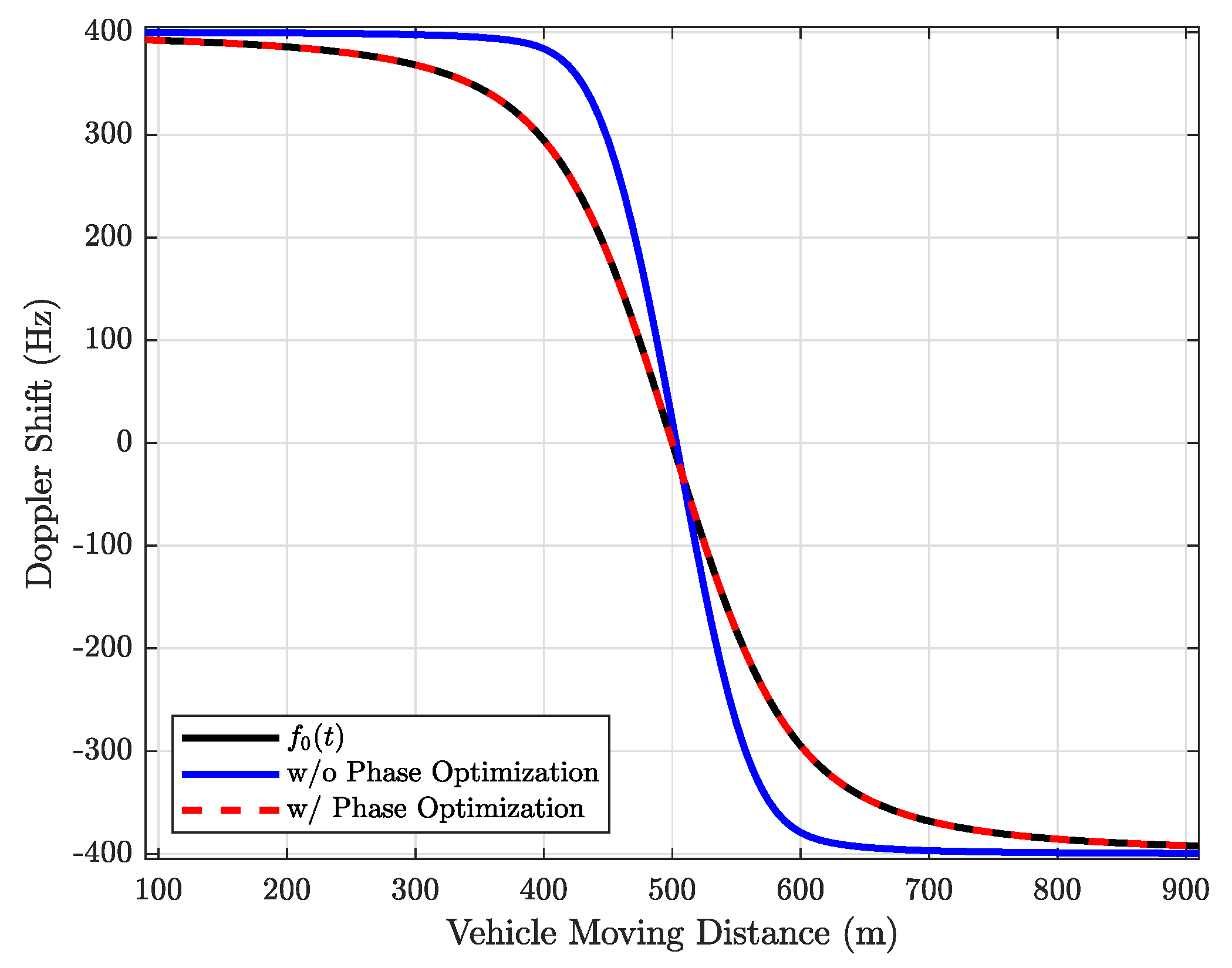 Applsci 12 11857 g007 Applsci 12 11857 g007