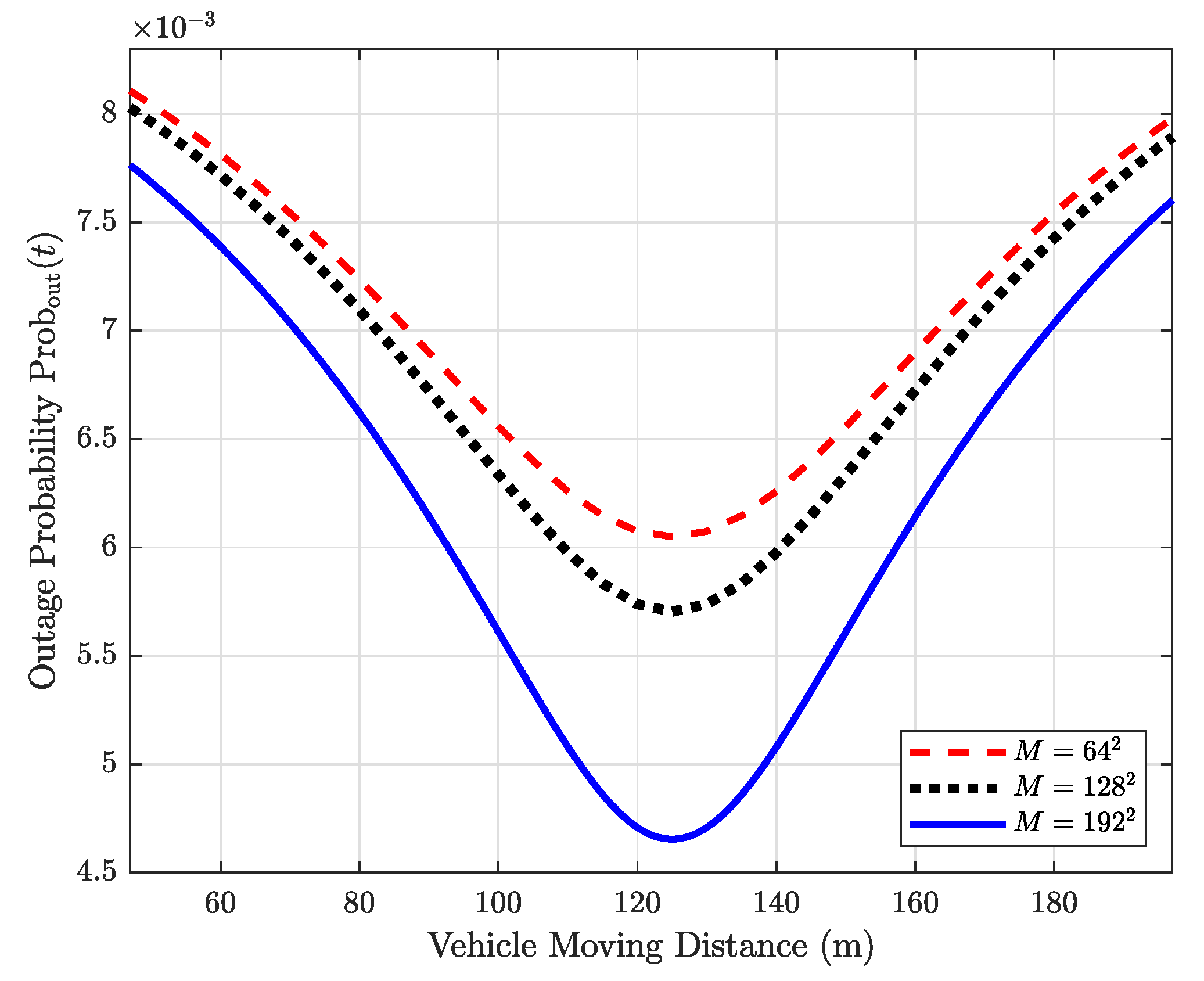Applsci 12 11857 g008 Applsci 12 11857 g008
