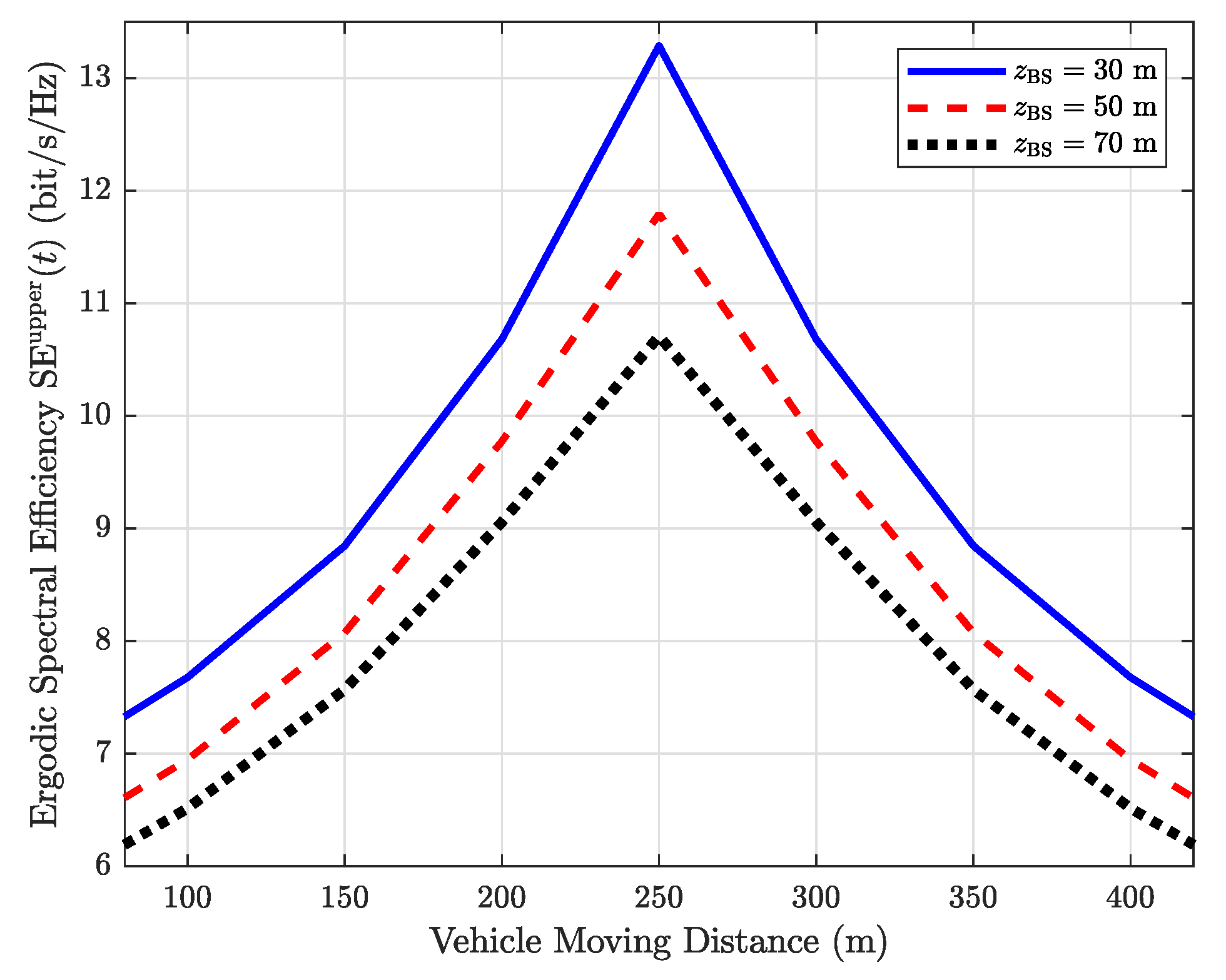 Applsci 12 11857 g009 Applsci 12 11857 g009