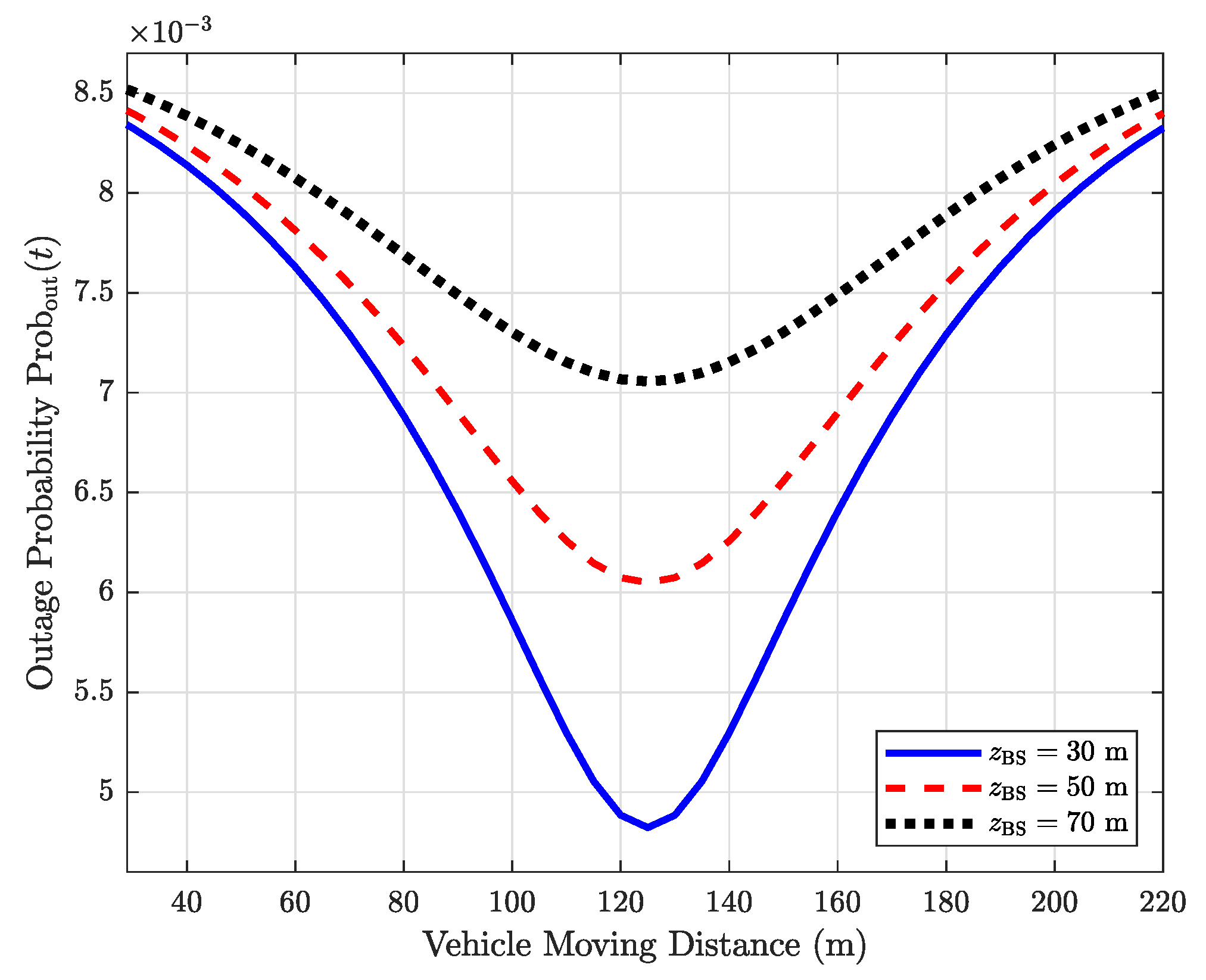 Applsci 12 11857 g010 Applsci 12 11857 g010