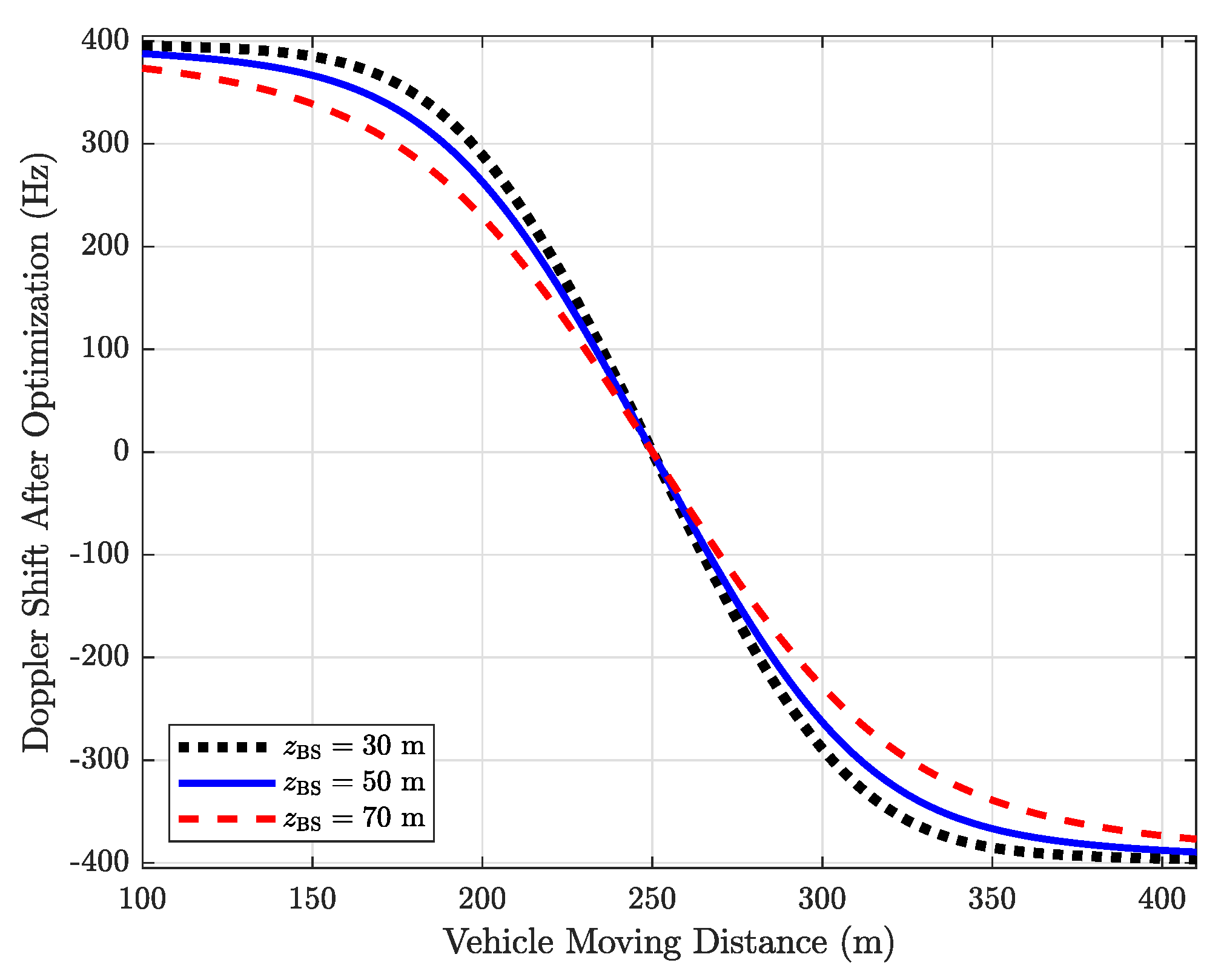 Applsci 12 11857 g011 Applsci 12 11857 g011