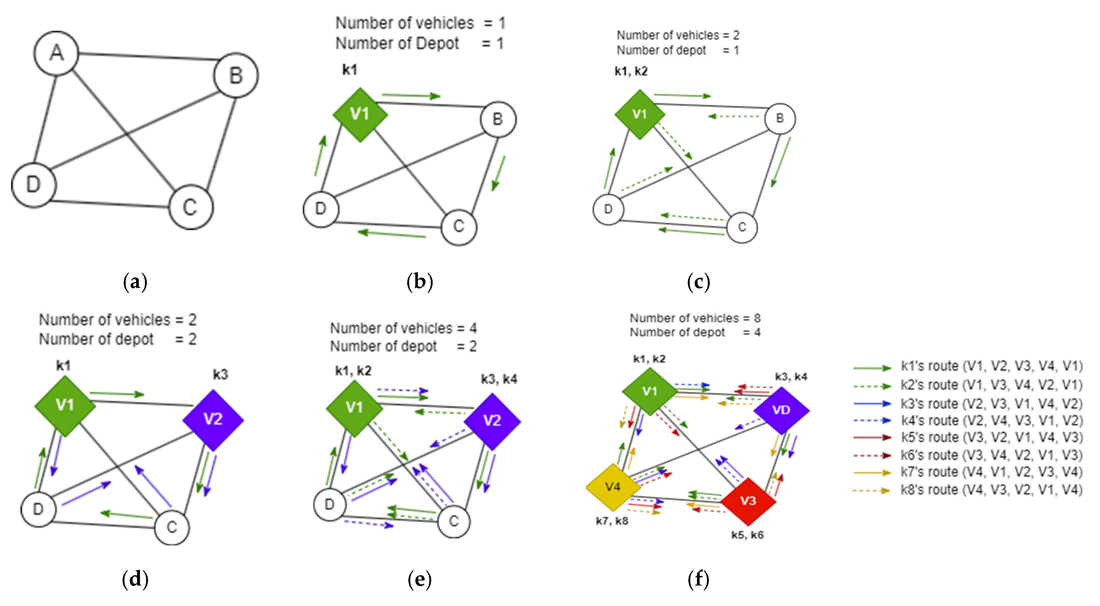 Applsci 12 11858 g002
