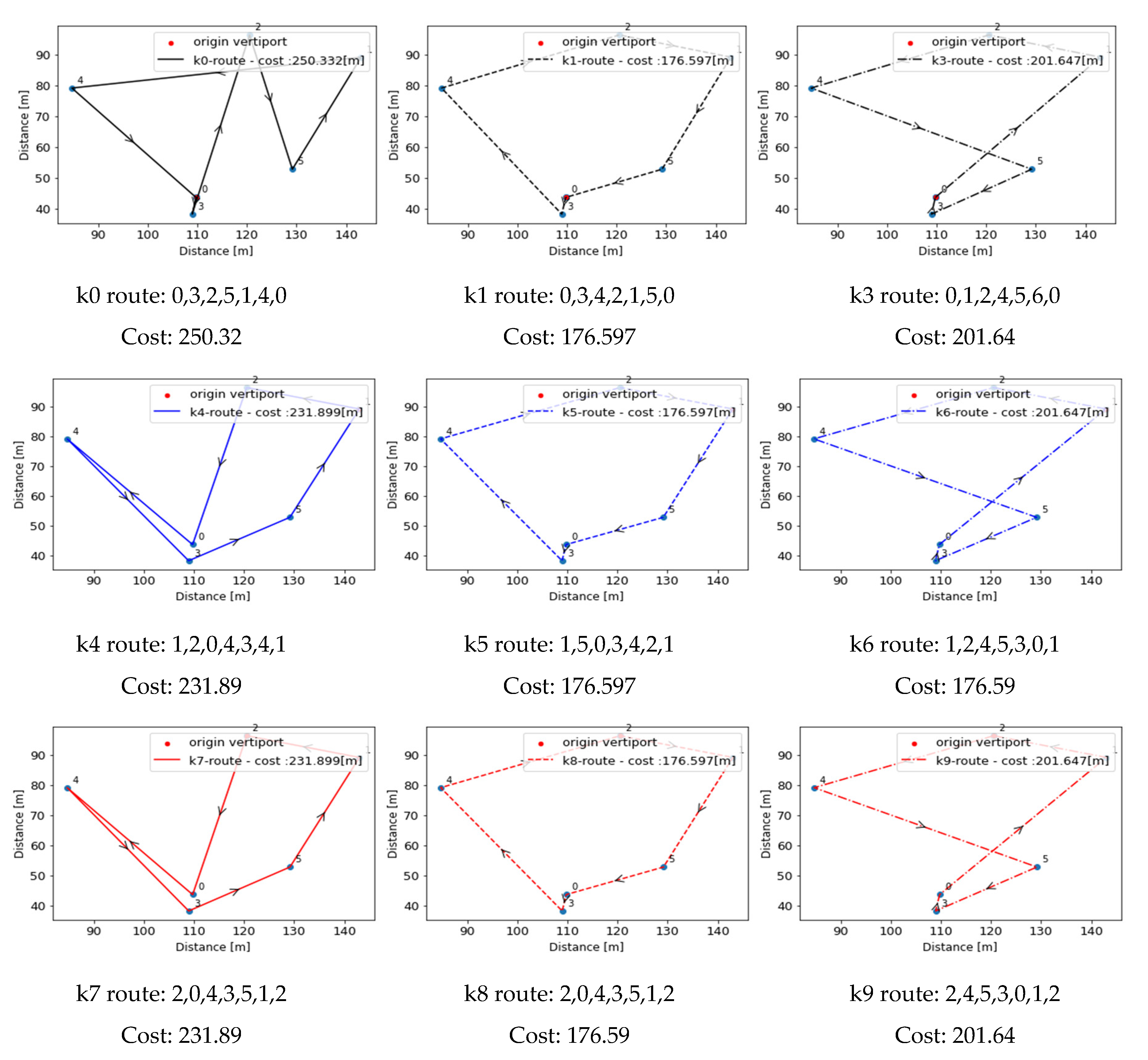 Applsci 12 11858 g004a