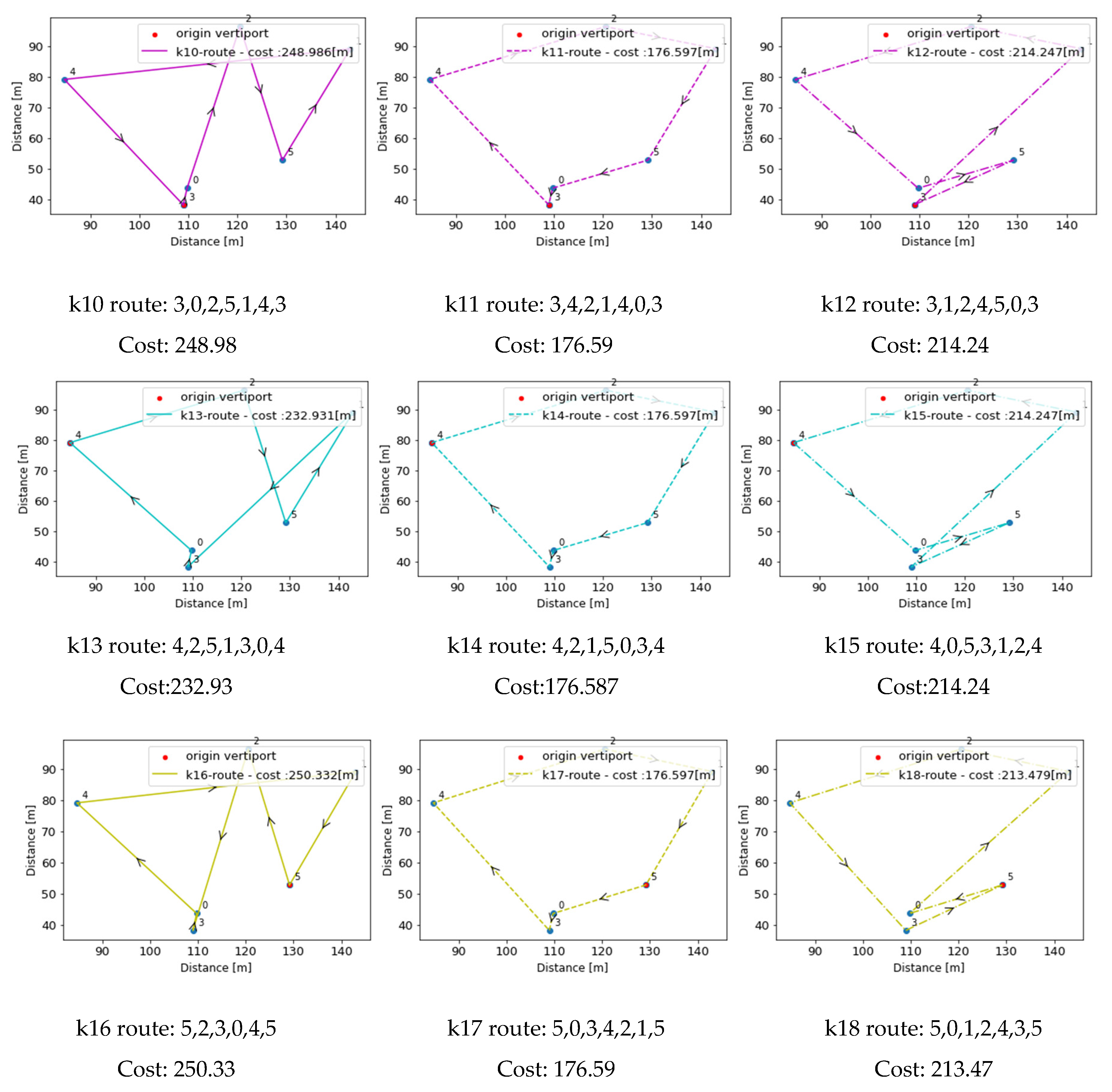 Applsci 12 11858 g004b