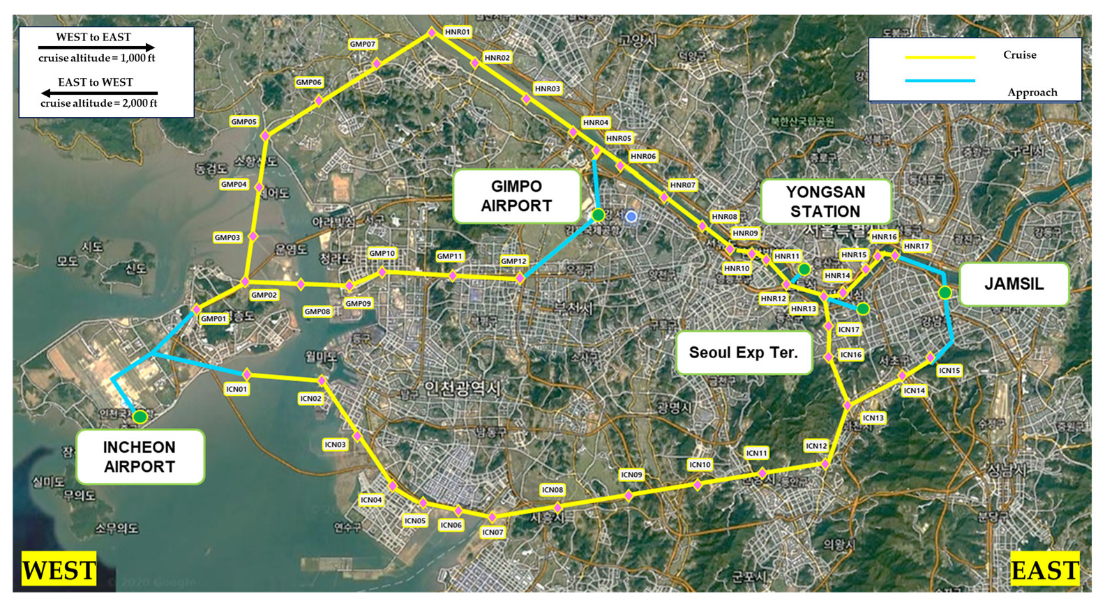 Applsci 12 11858 g005