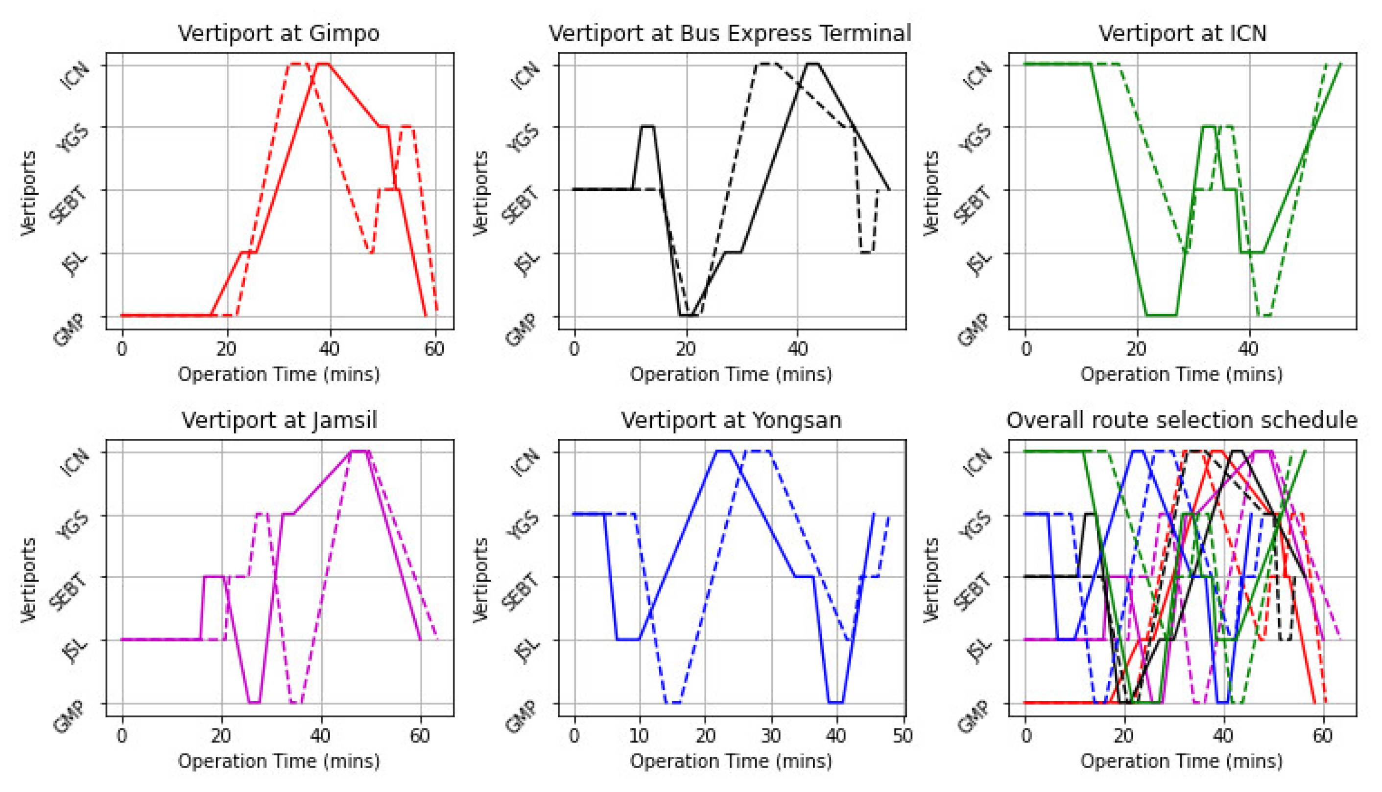 Applsci 12 11858 g009
