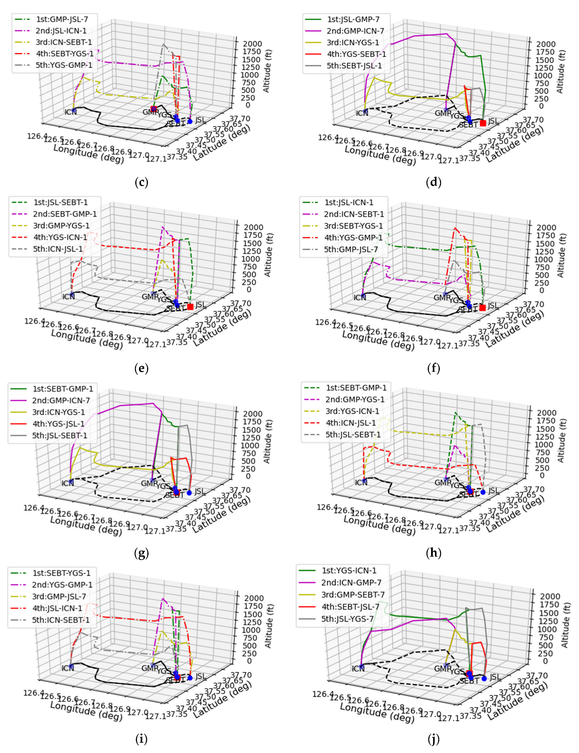 Applsci 12 11858 g0a2b
