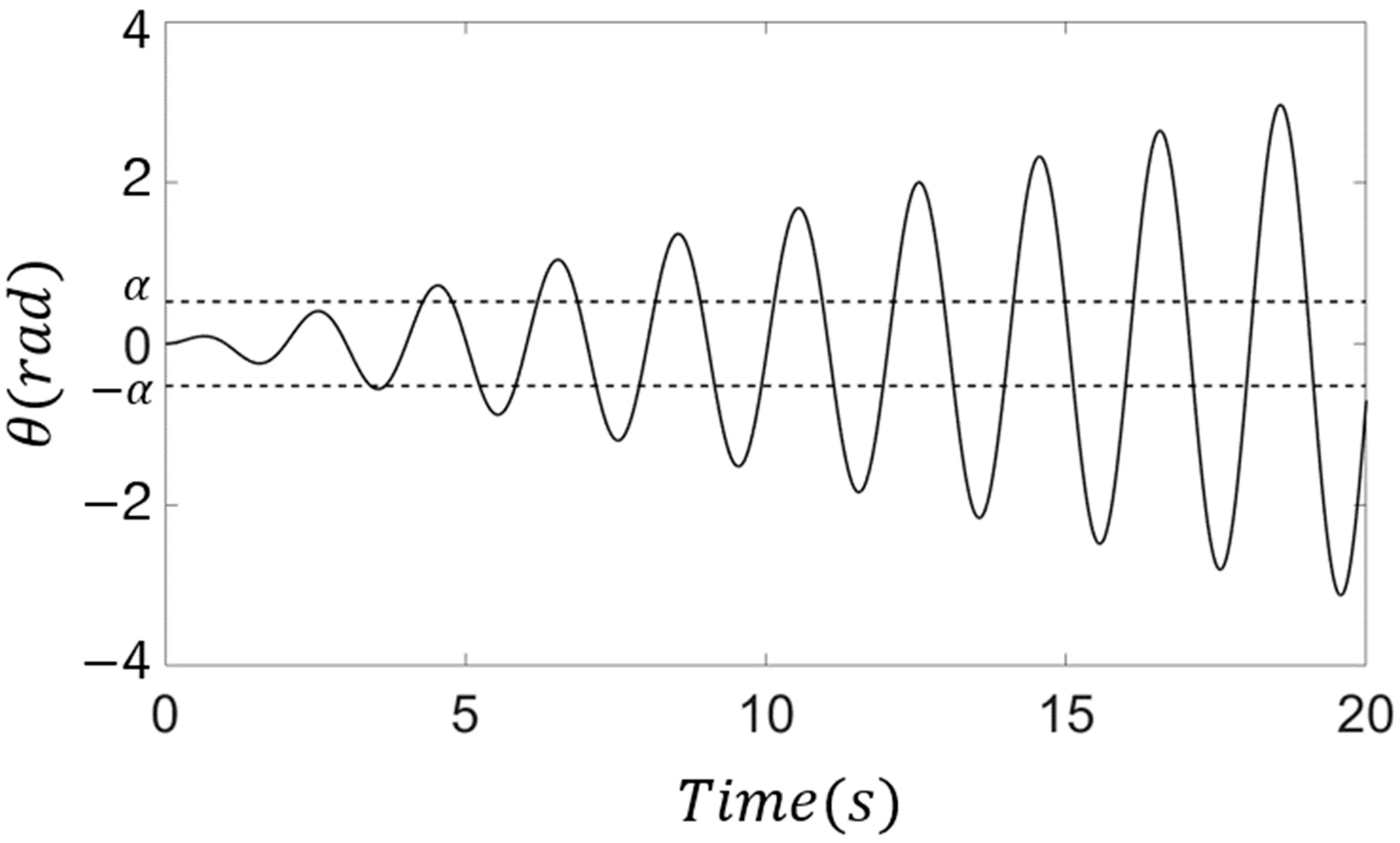 Applsci 12 11862 g002 Applsci 12 11862 g002