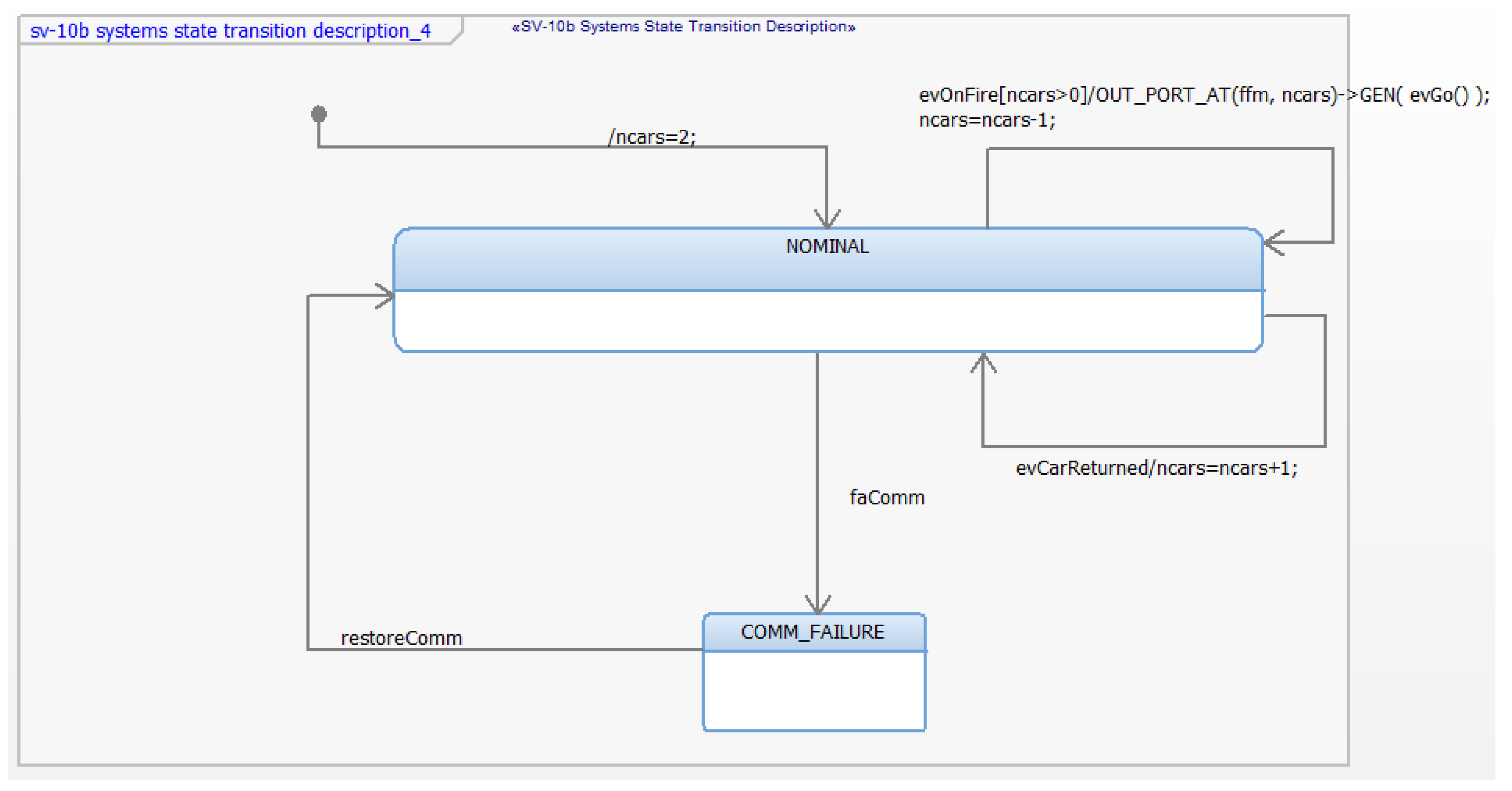 Applsci 12 11863 g007