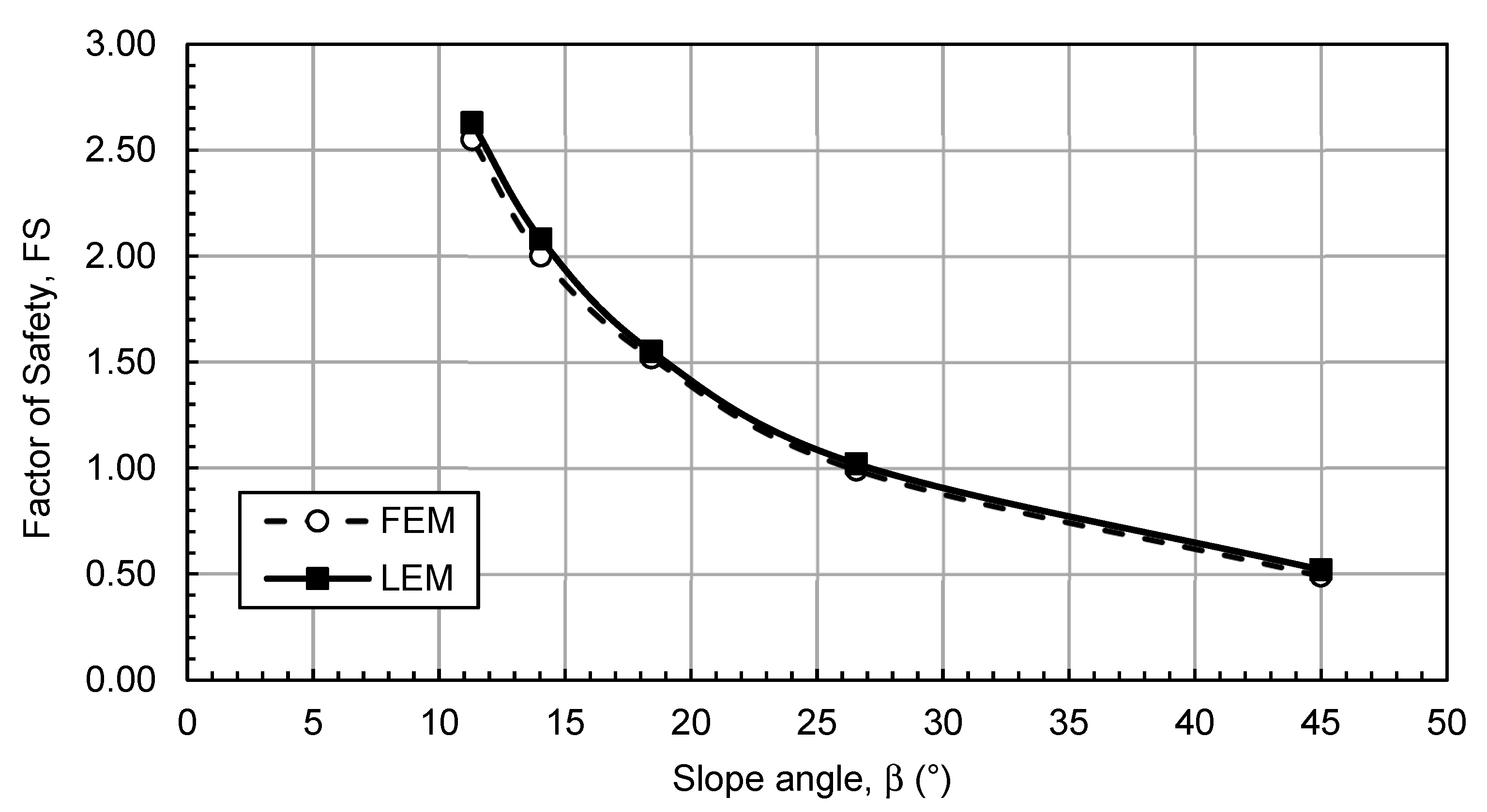 Applsci 12 11866 g007