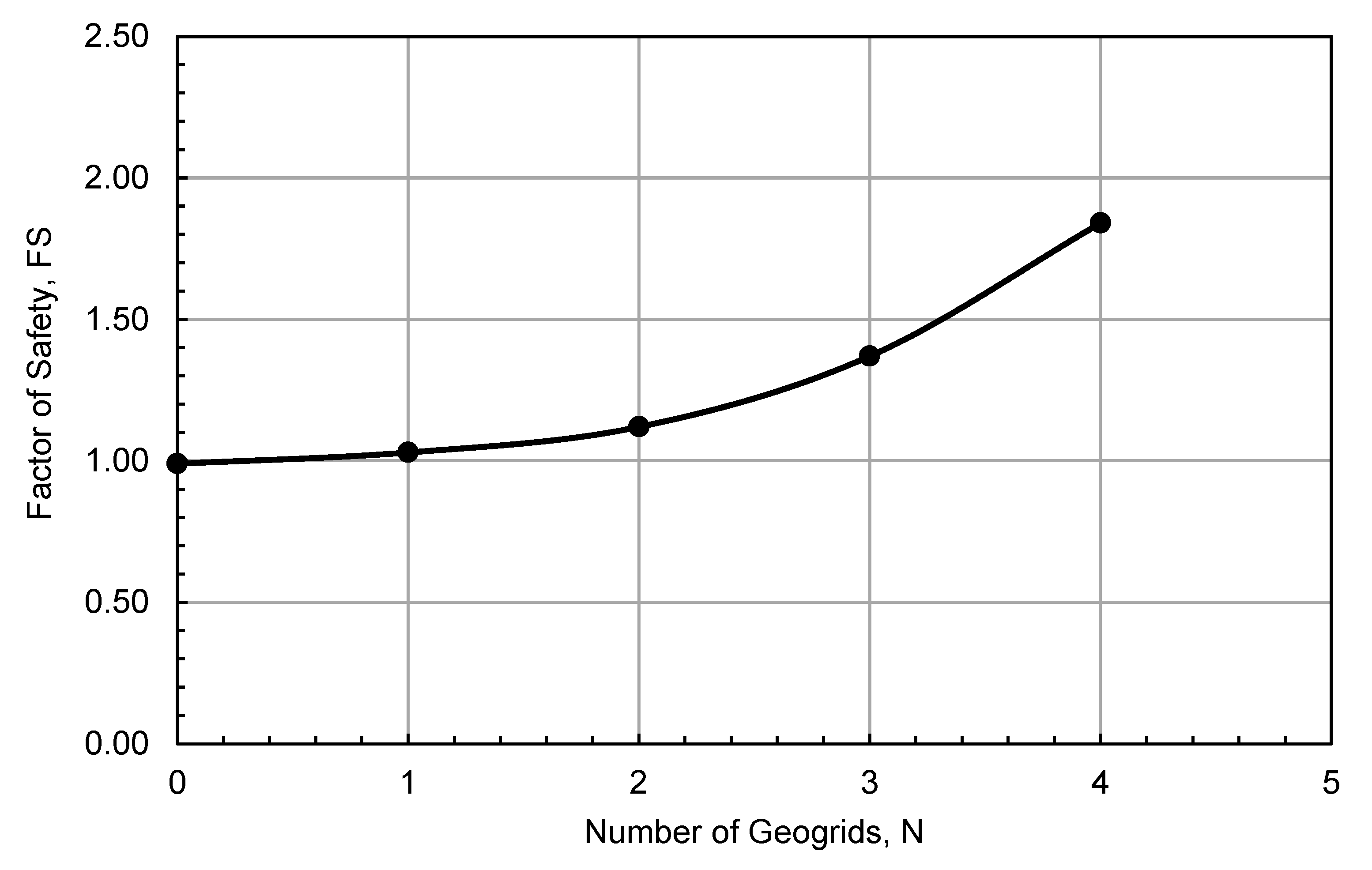 Applsci 12 11866 g012