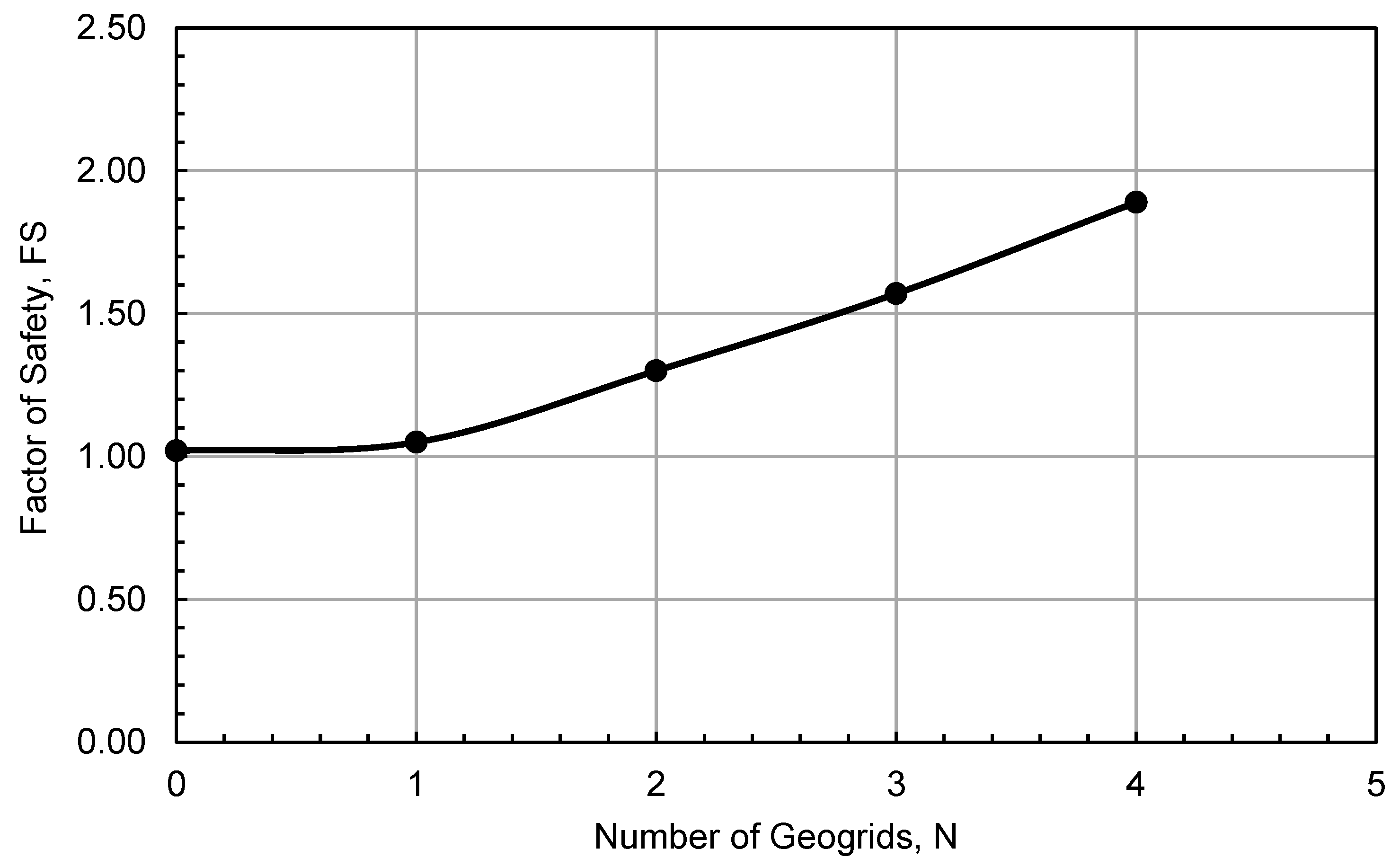 Applsci 12 11866 g013