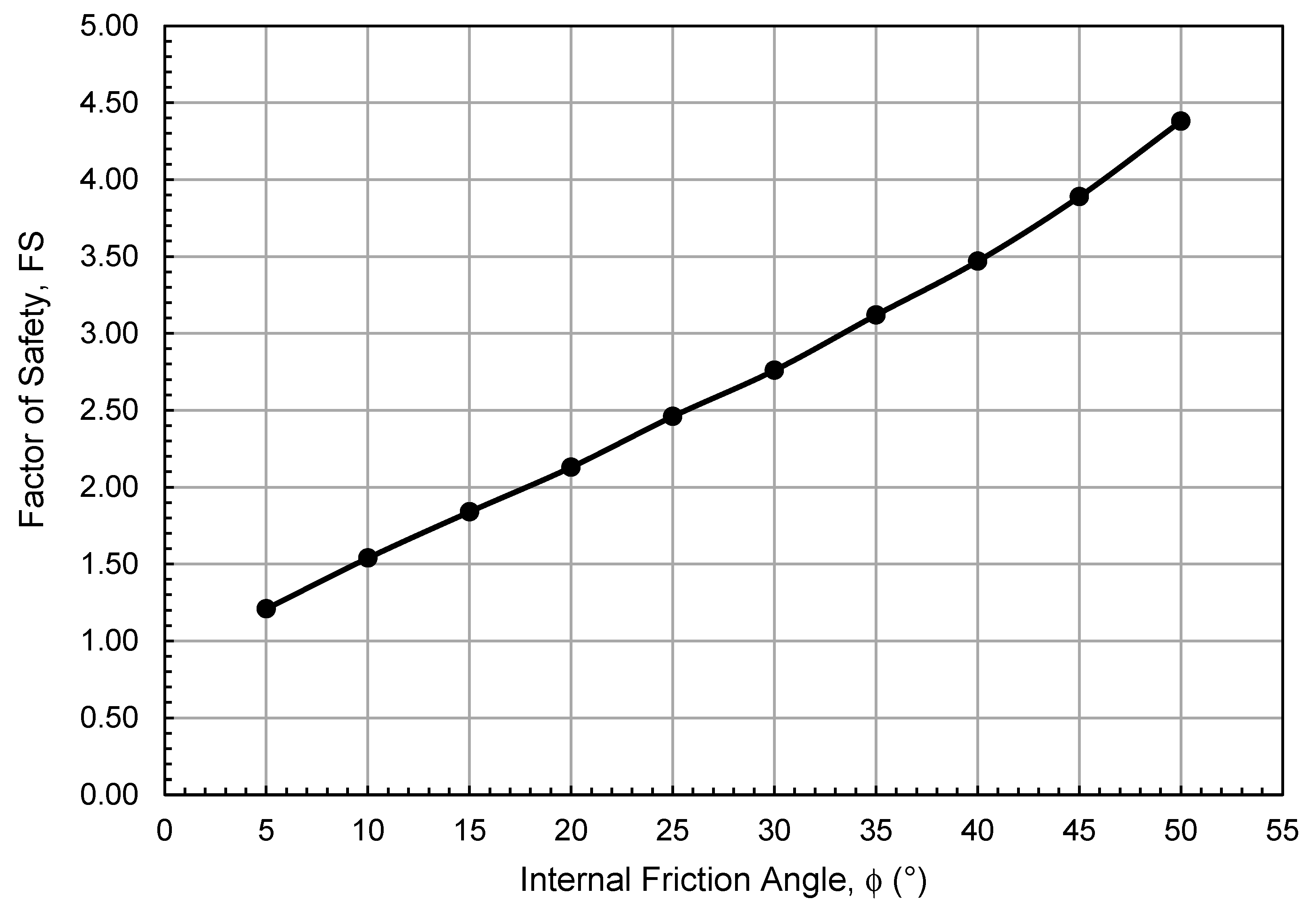 Applsci 12 11866 g017