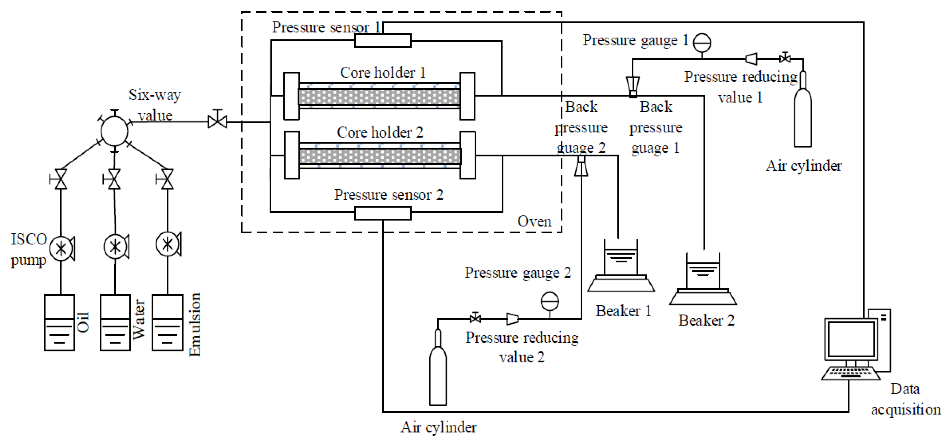 Applsci 12 11867 g001 Applsci 12 11867 g001