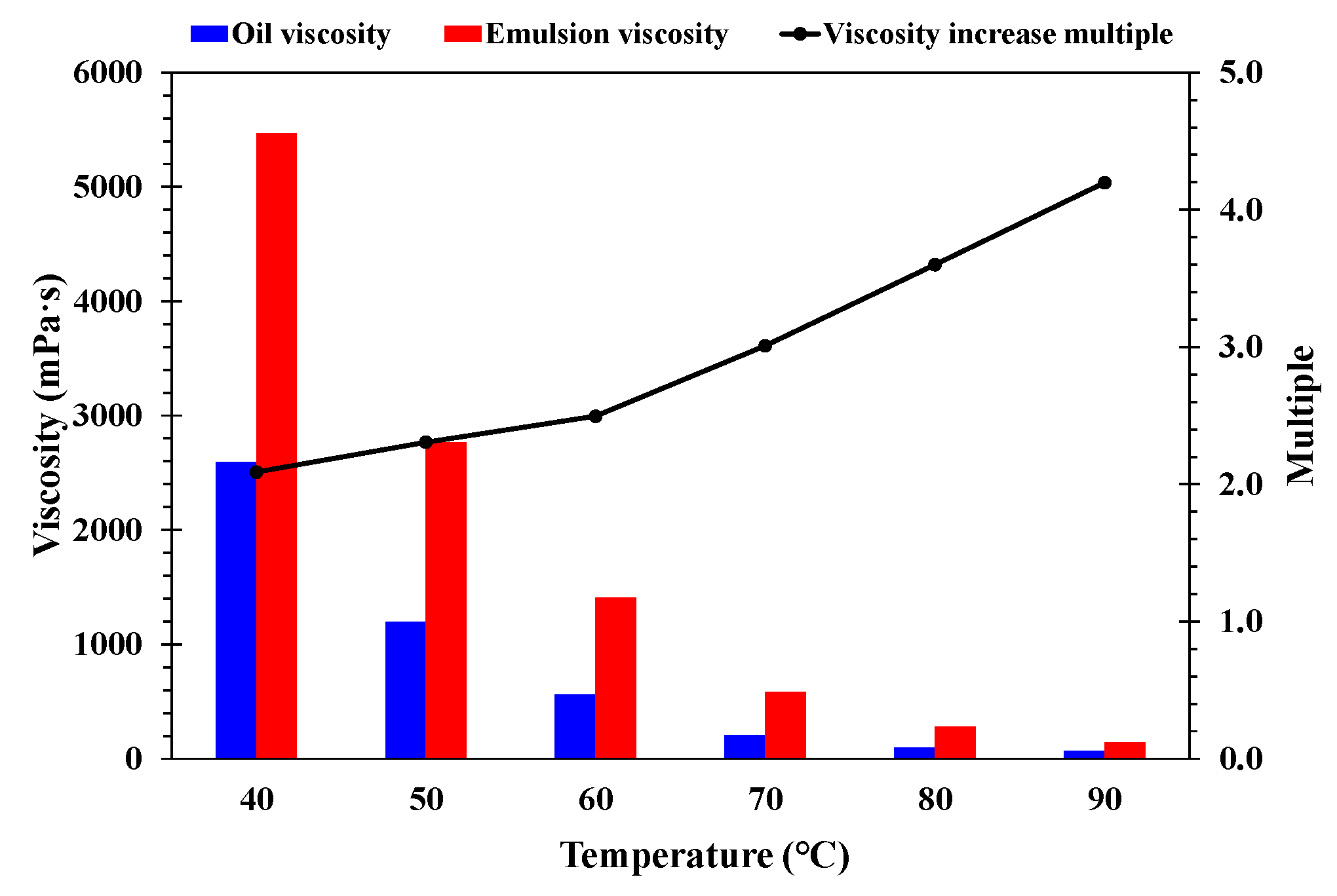 Applsci 12 11867 g006 Applsci 12 11867 g006