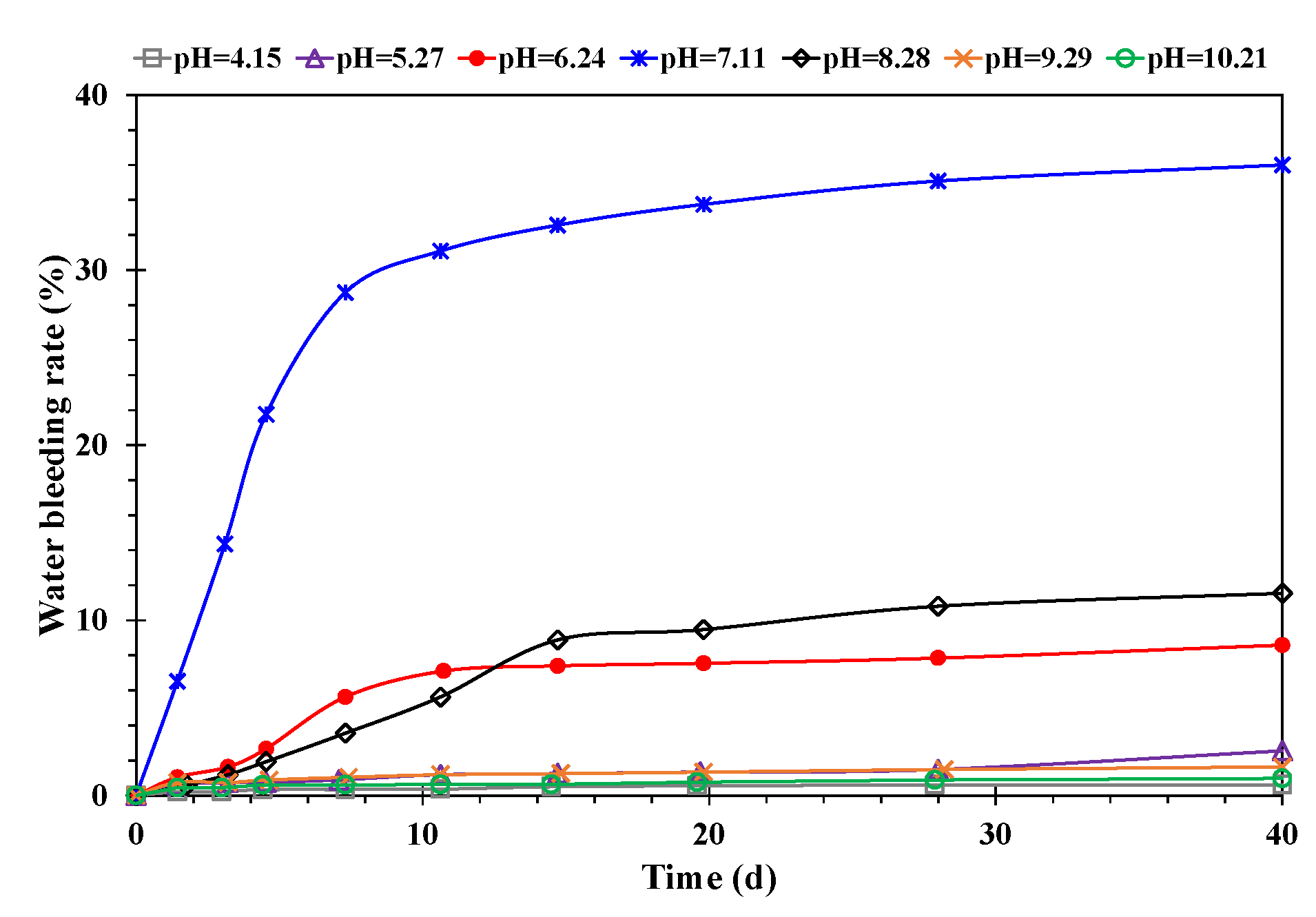 Applsci 12 11867 g011 Applsci 12 11867 g011