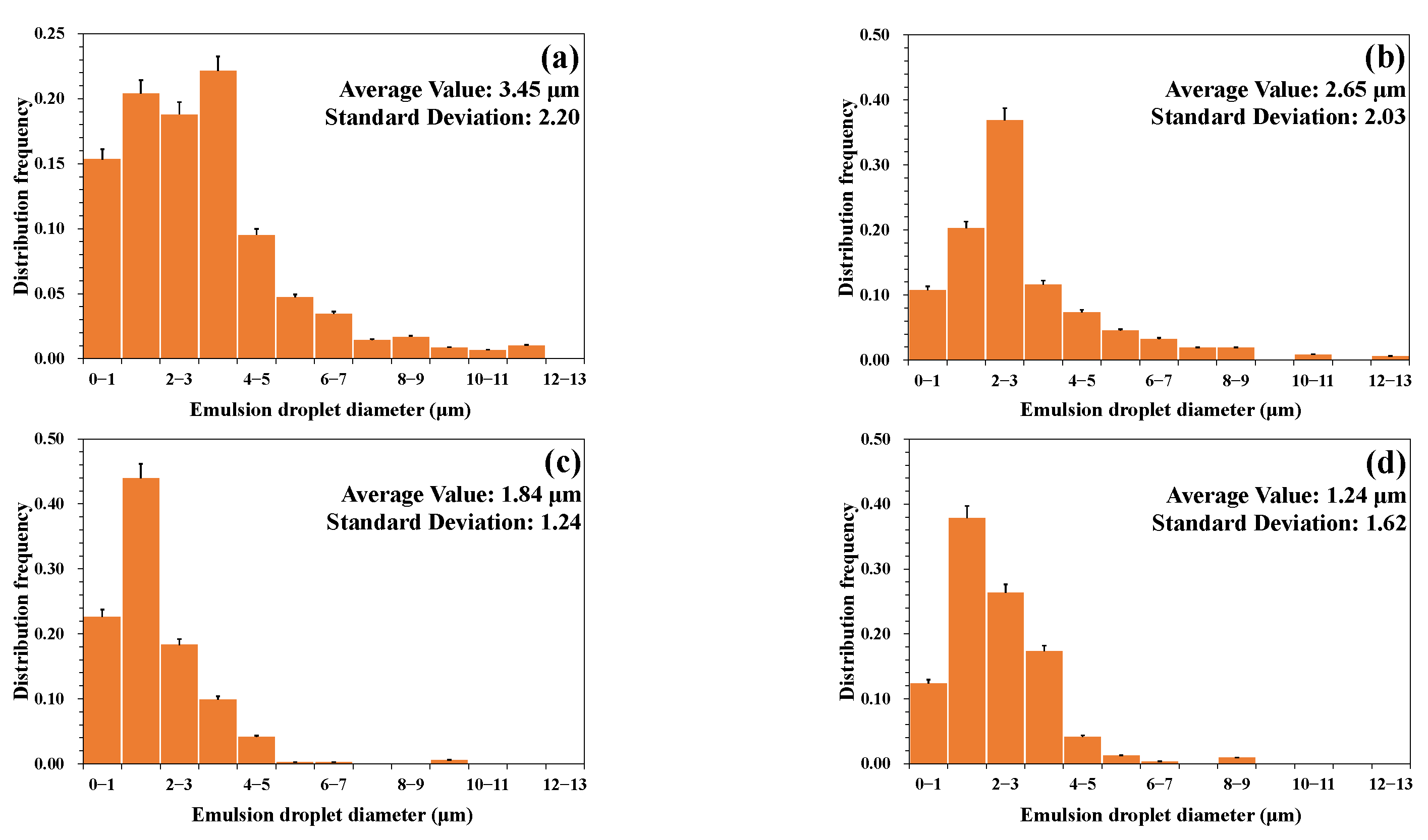 Applsci 12 11867 g014 Applsci 12 11867 g014
