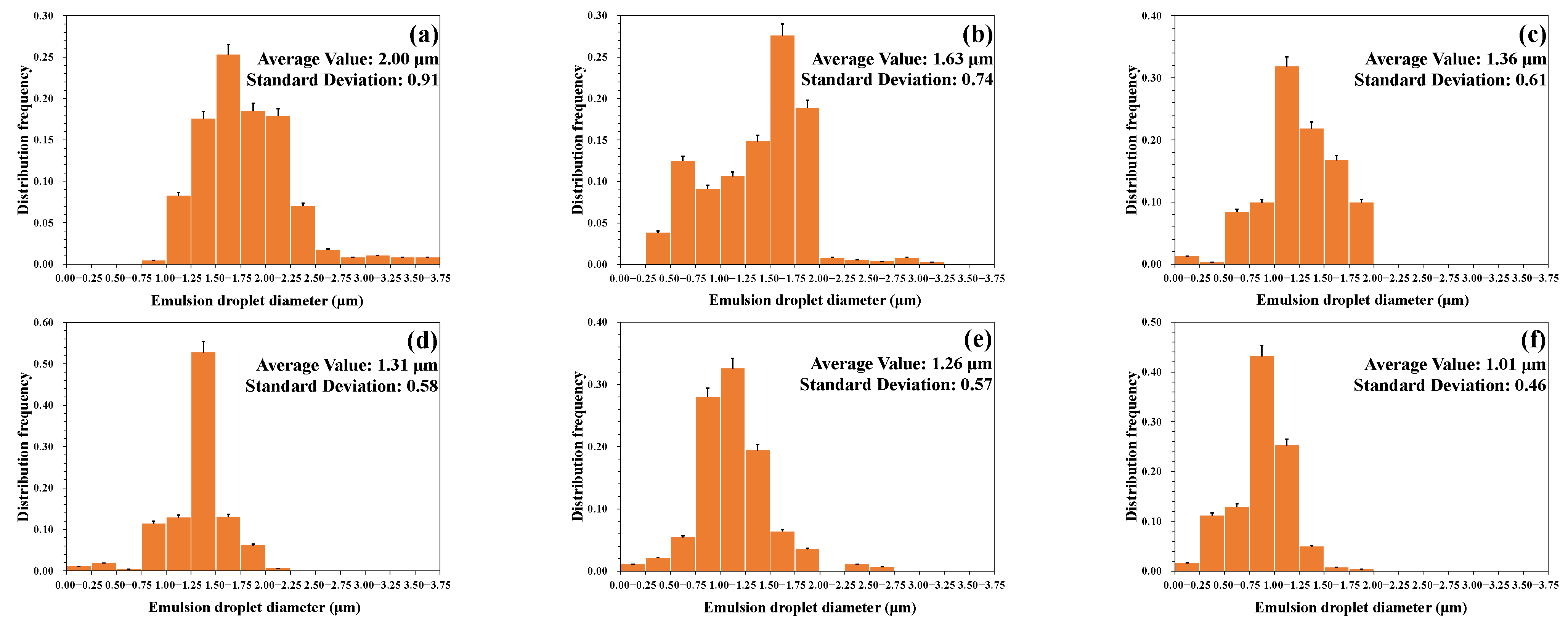Applsci 12 11867 g015 Applsci 12 11867 g015