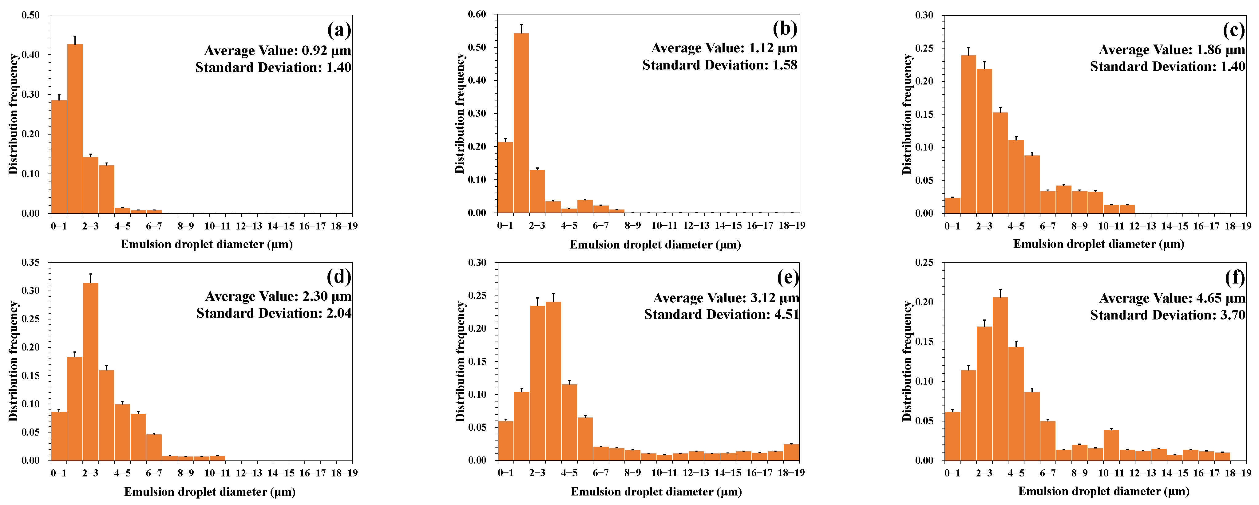 Applsci 12 11867 g016 Applsci 12 11867 g016