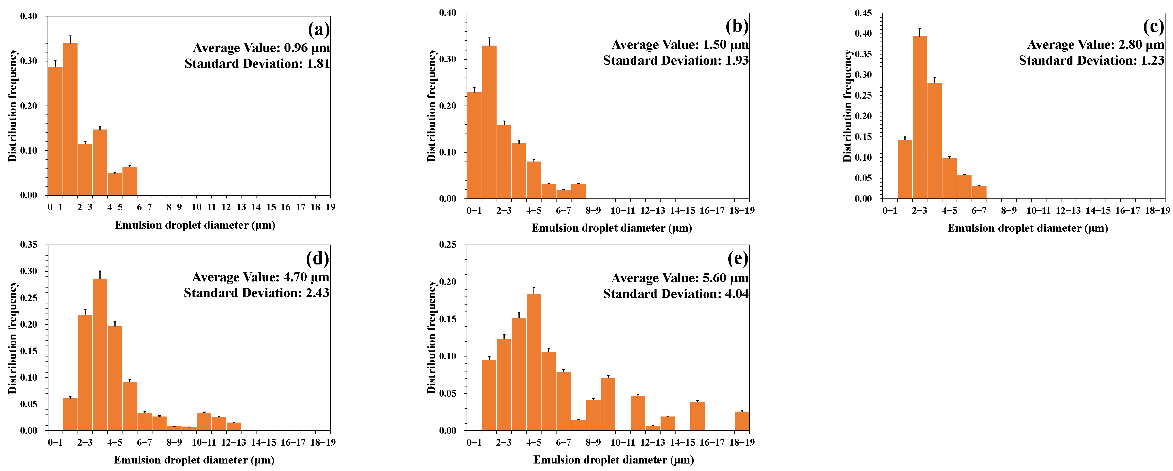 Applsci 12 11867 g017 Applsci 12 11867 g017