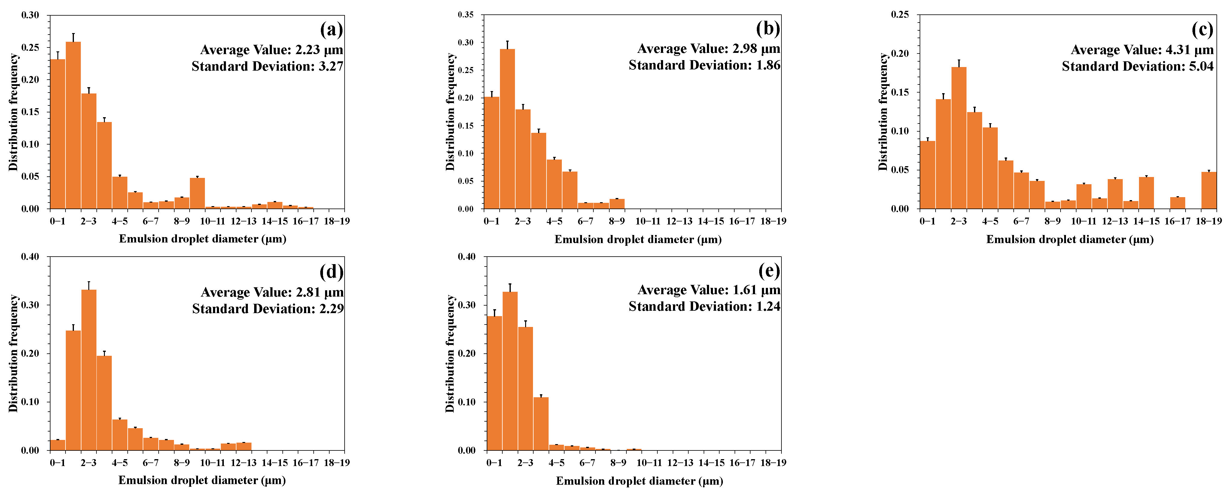 Applsci 12 11867 g018 Applsci 12 11867 g018