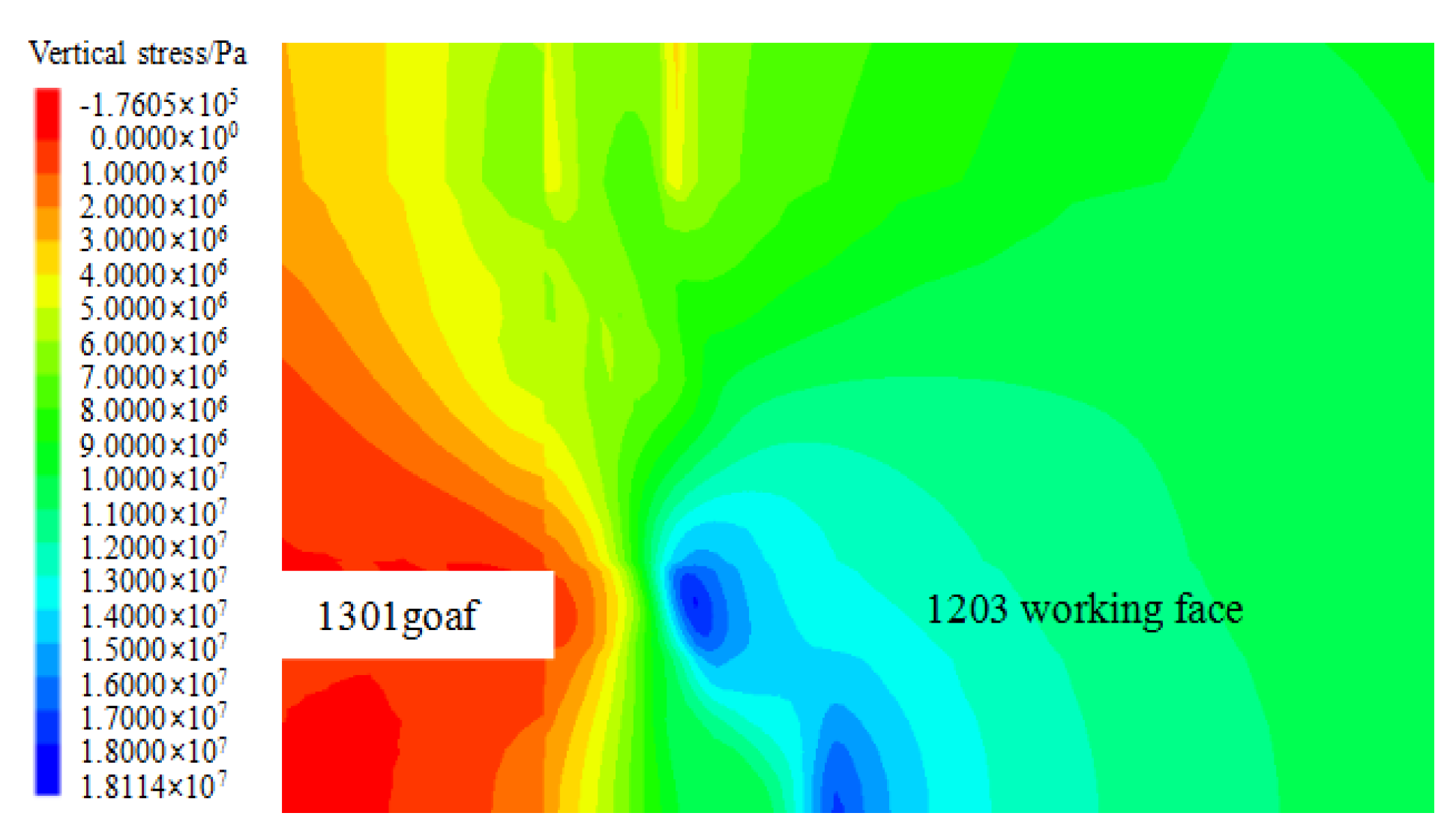 Applsci 12 11868 g006 Applsci 12 11868 g006