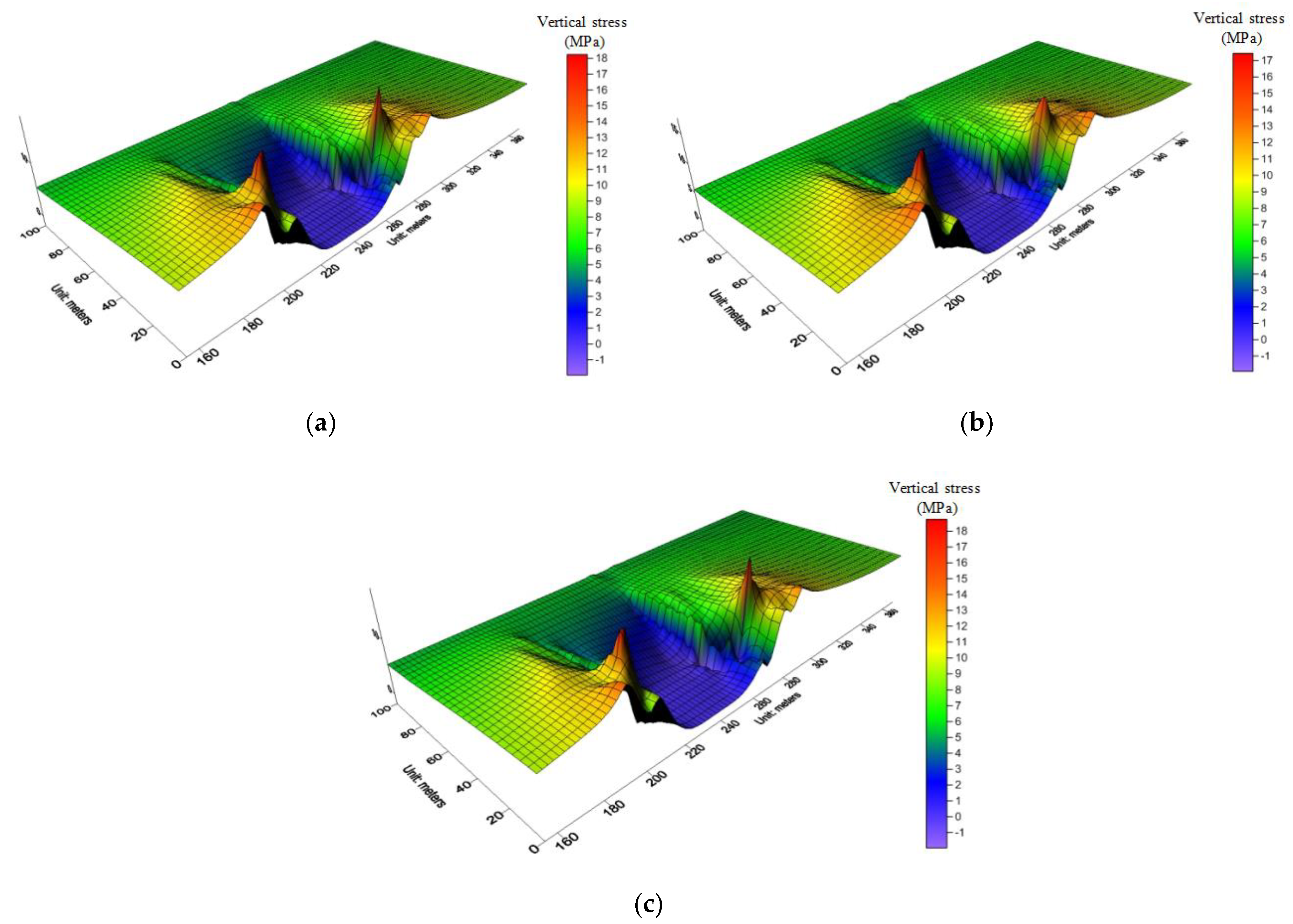 Applsci 12 11868 g010 Applsci 12 11868 g010