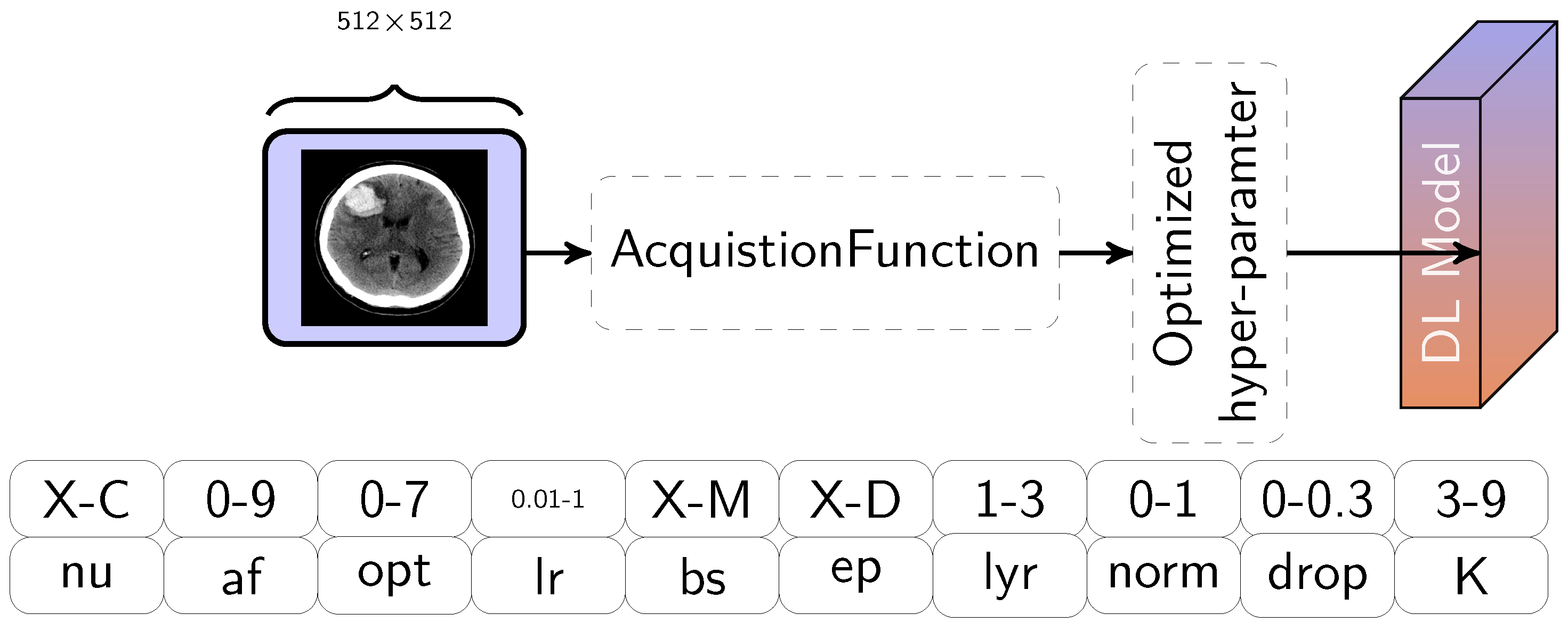 Applsci 12 11870 g001