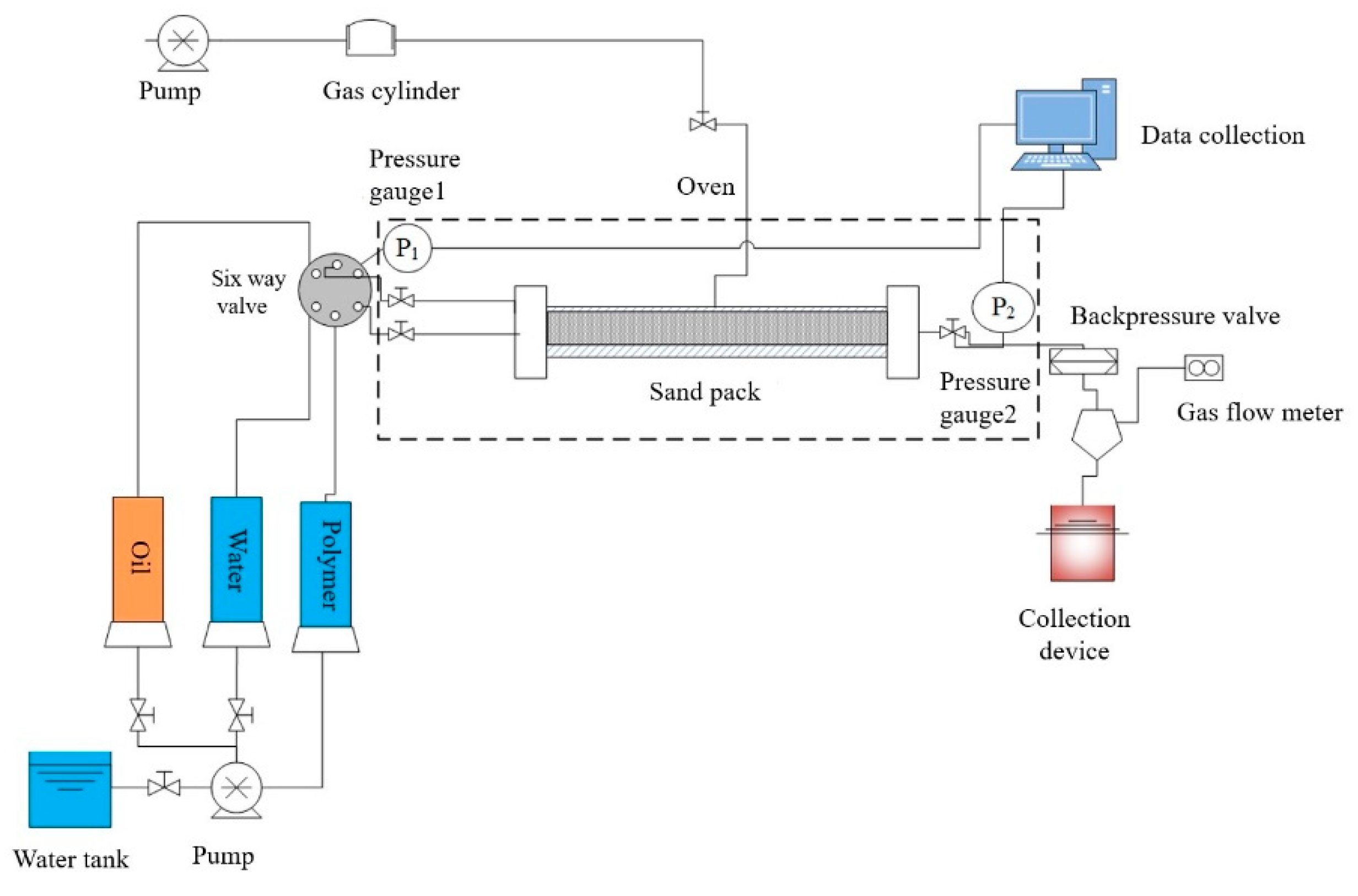 Applsci 12 11872 g004 Applsci 12 11872 g004
