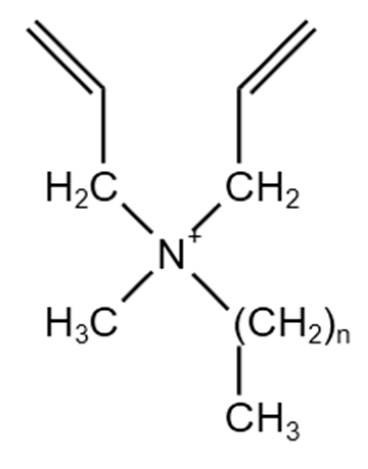 Applsci 12 11872 g005 Applsci 12 11872 g005