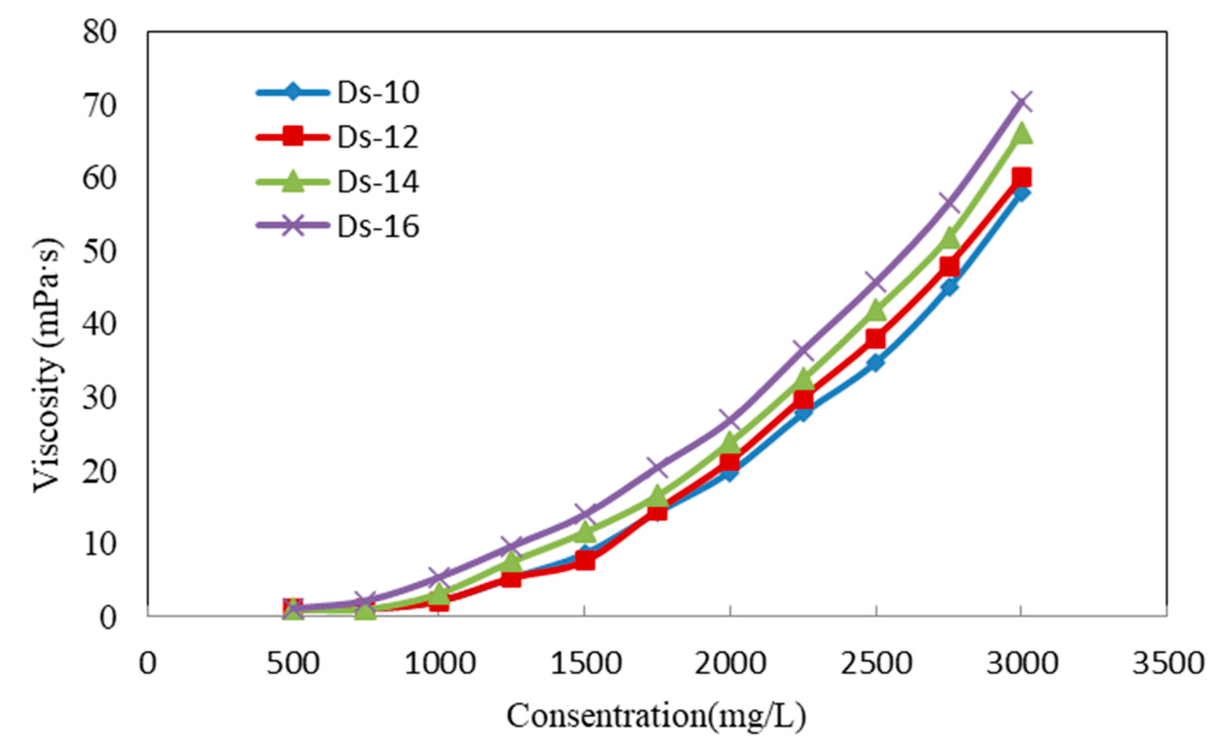 Applsci 12 11872 g006 Applsci 12 11872 g006