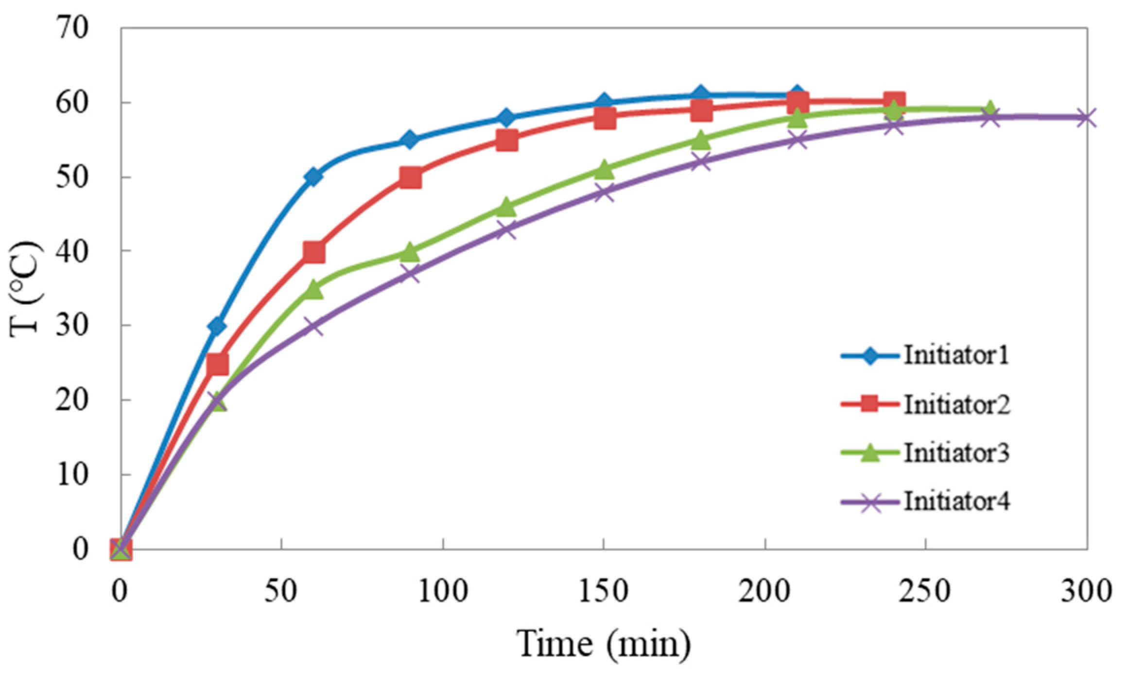 Applsci 12 11872 g007 Applsci 12 11872 g007