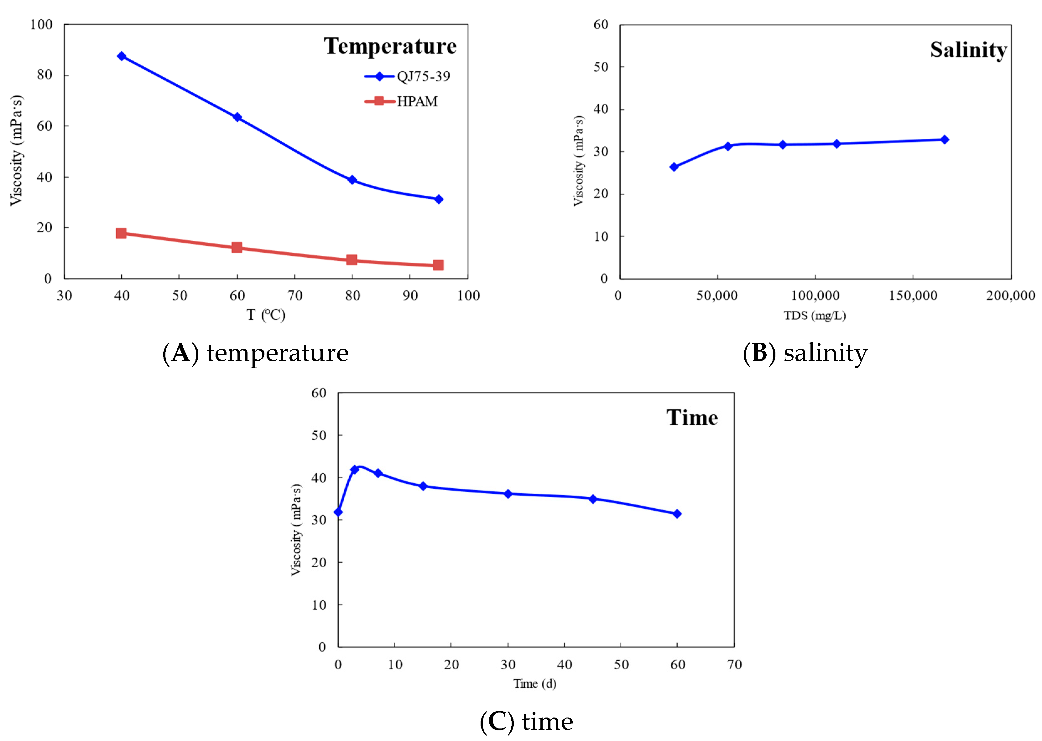 Applsci 12 11872 g009 Applsci 12 11872 g009