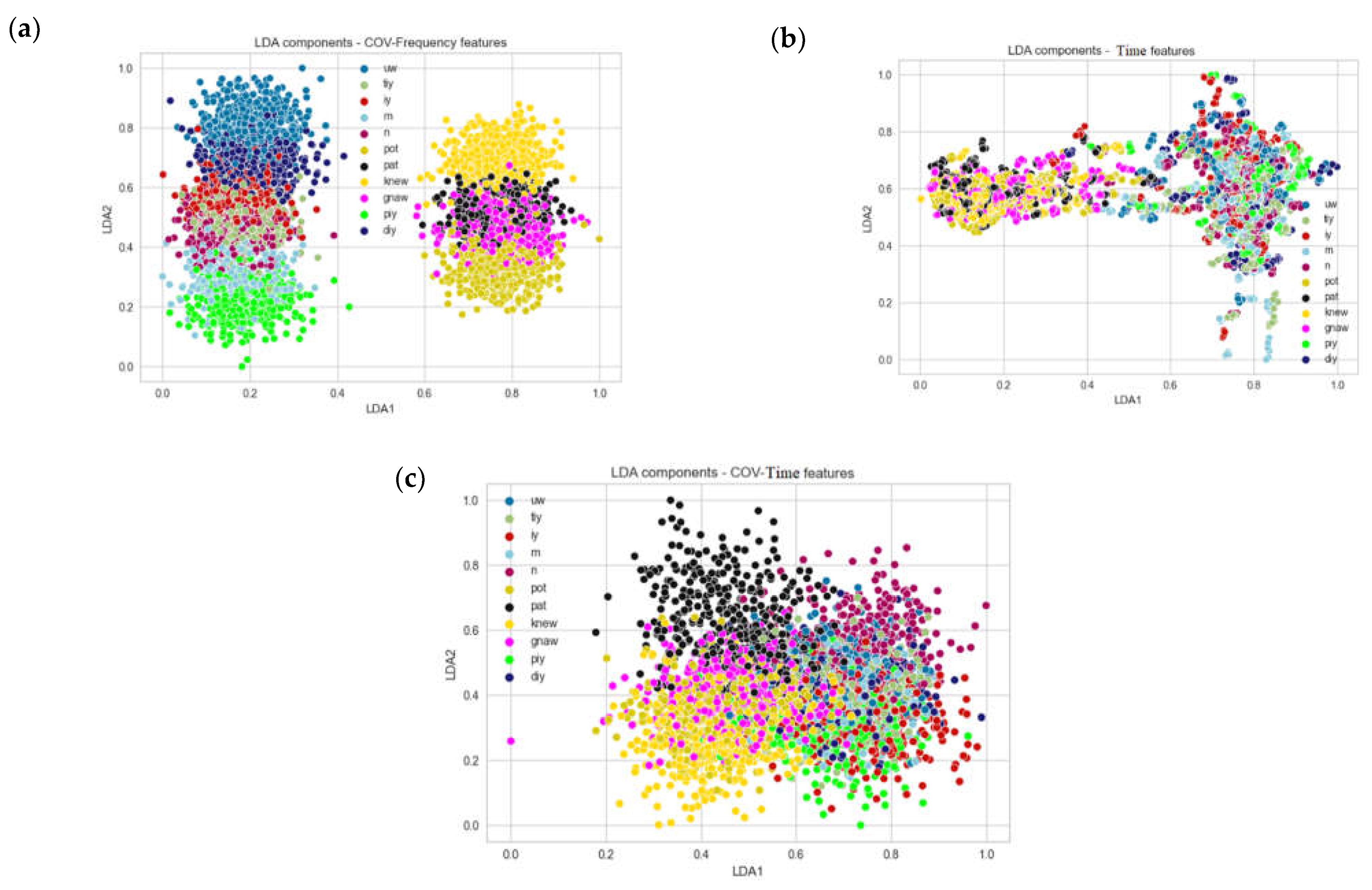 Applsci 12 11873 g002