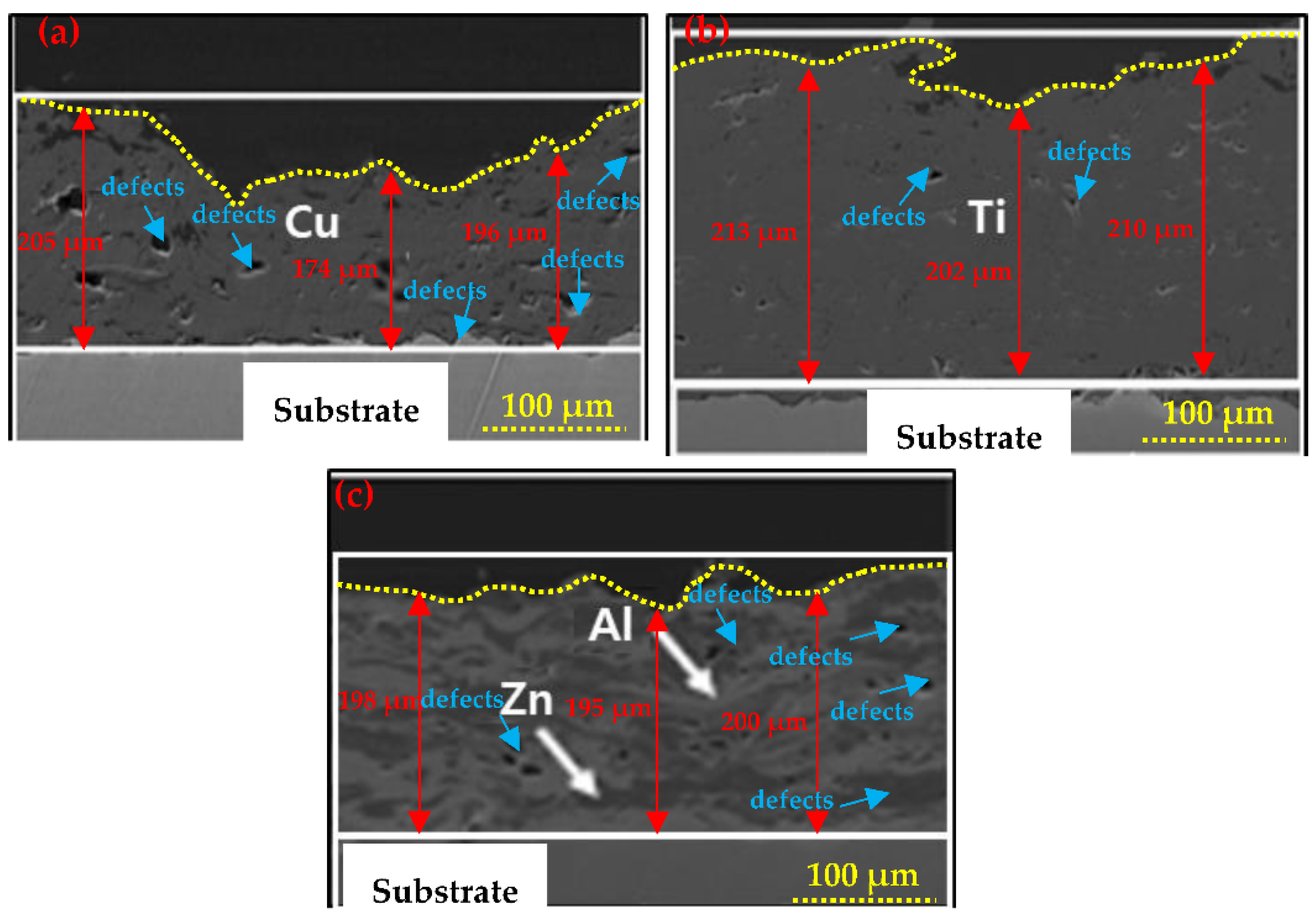 Applsci 12 11874 g003