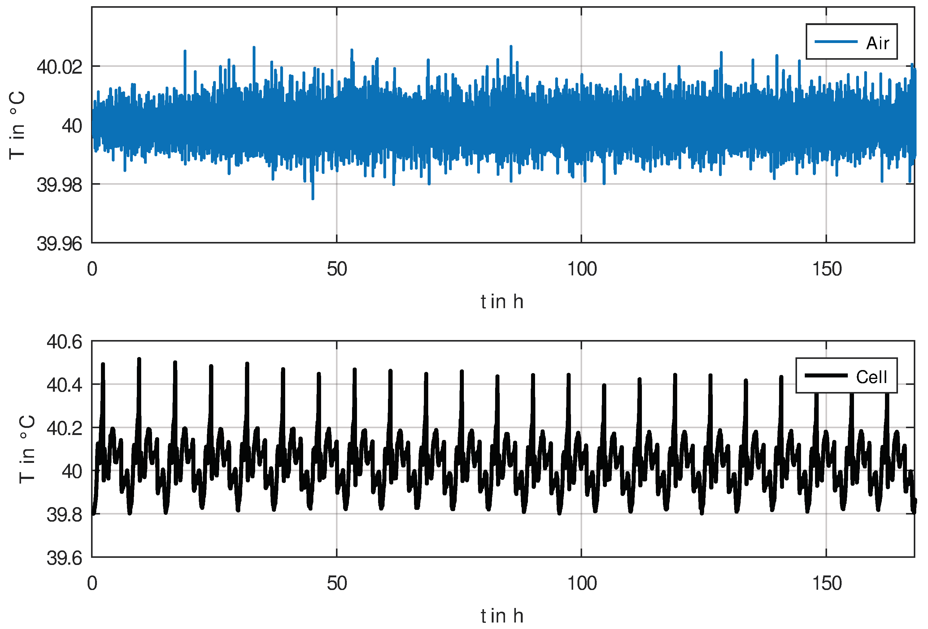 Applsci 12 11876 g003