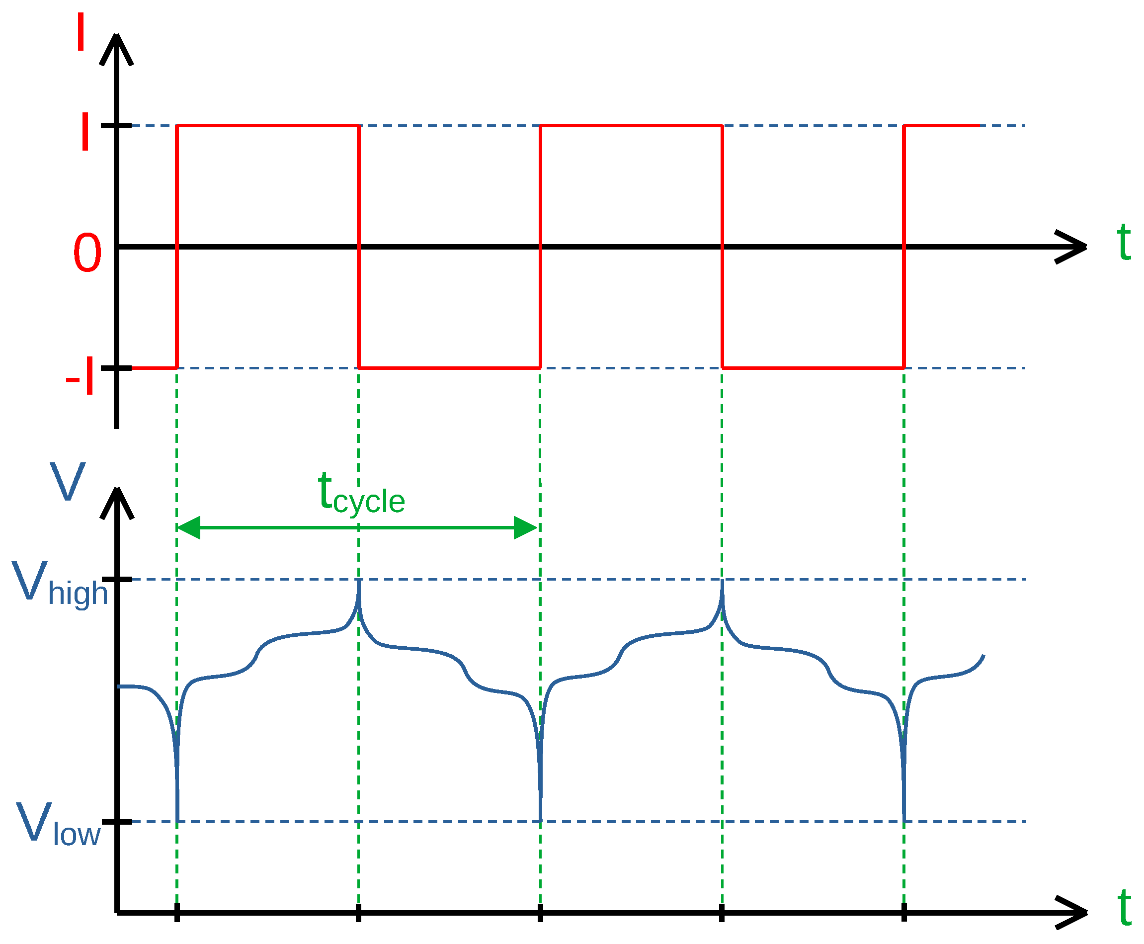 Applsci 12 11876 g008