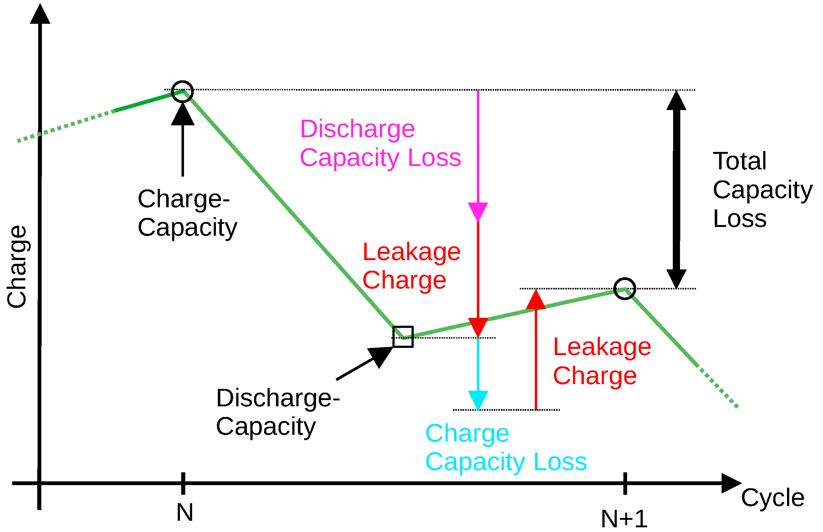 Applsci 12 11876 g010